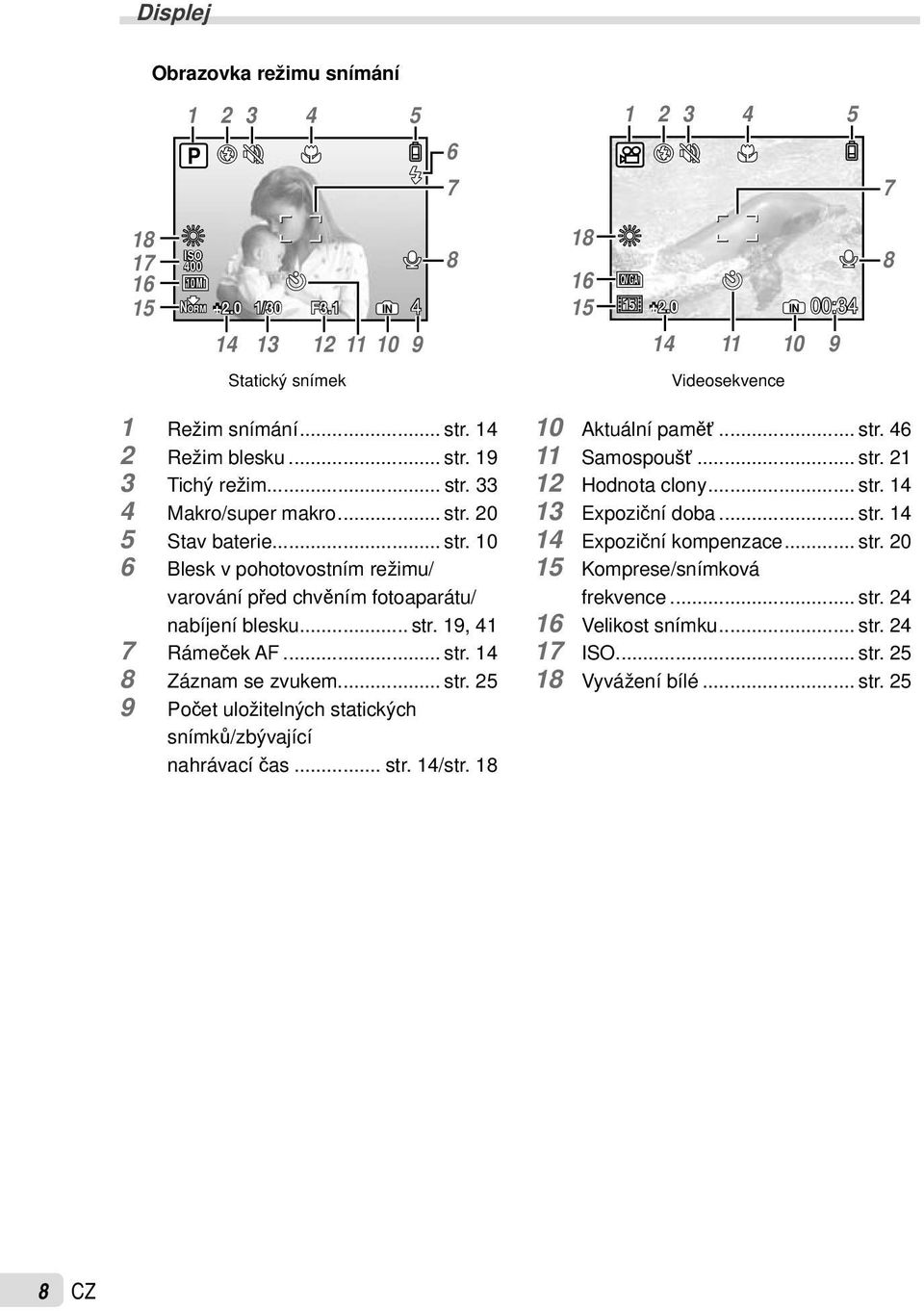 .. str. 19, 41 7 Rámeček AF... str. 14 8 Záznam se zvukem... str. 25 9 Počet uložitelných statických snímků/zbývající nahrávací čas... str. 14/str. 18 10 Aktuální paměť... str. 46 11 Samospoušť... str. 21 12 Hodnota clony.