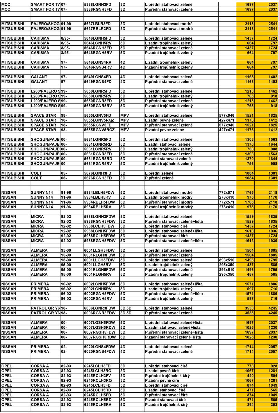 zadní trojúhelník zelený 664 797 CARISMA 8/95-5646RGNH5FD 5D P.přední stahovací zelené 1437 1724 CARISMA 8/95-5646RGNH5RV 5D P.zadní trojúhelník zelený 664 797 CARISMA 97-5646LGNS4RV 4D L.