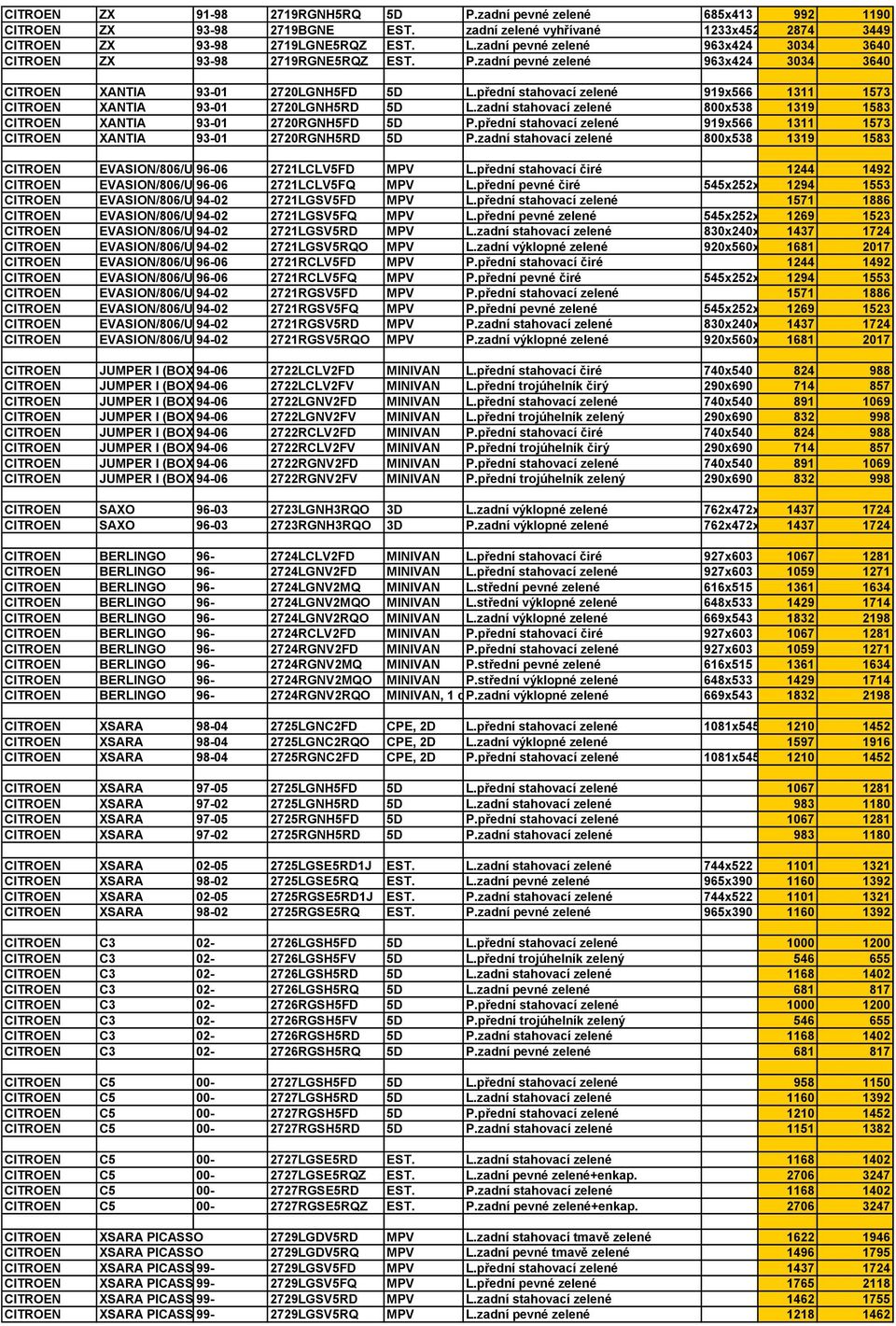 přední stahovací zelené 919x566 1311 1573 XANTIA 93-01 2720LGNH5RD 5D L.zadní stahovací zelené 800x538 1319 1583 XANTIA 93-01 2720RGNH5FD 5D P.