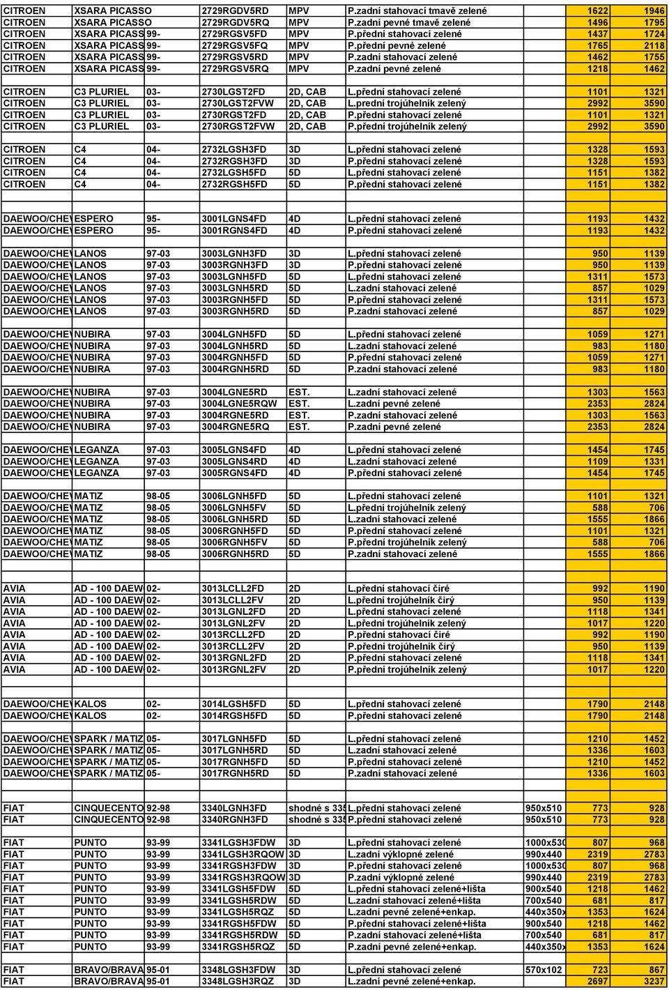 zadní pevné zelené 1218 1462 C3 PLURIEL 03-2730LGST2FD 2D, CAB L.přední stahovací zelené 1101 1321 C3 PLURIEL 03-2730LGST2FVW 2D, CAB L.