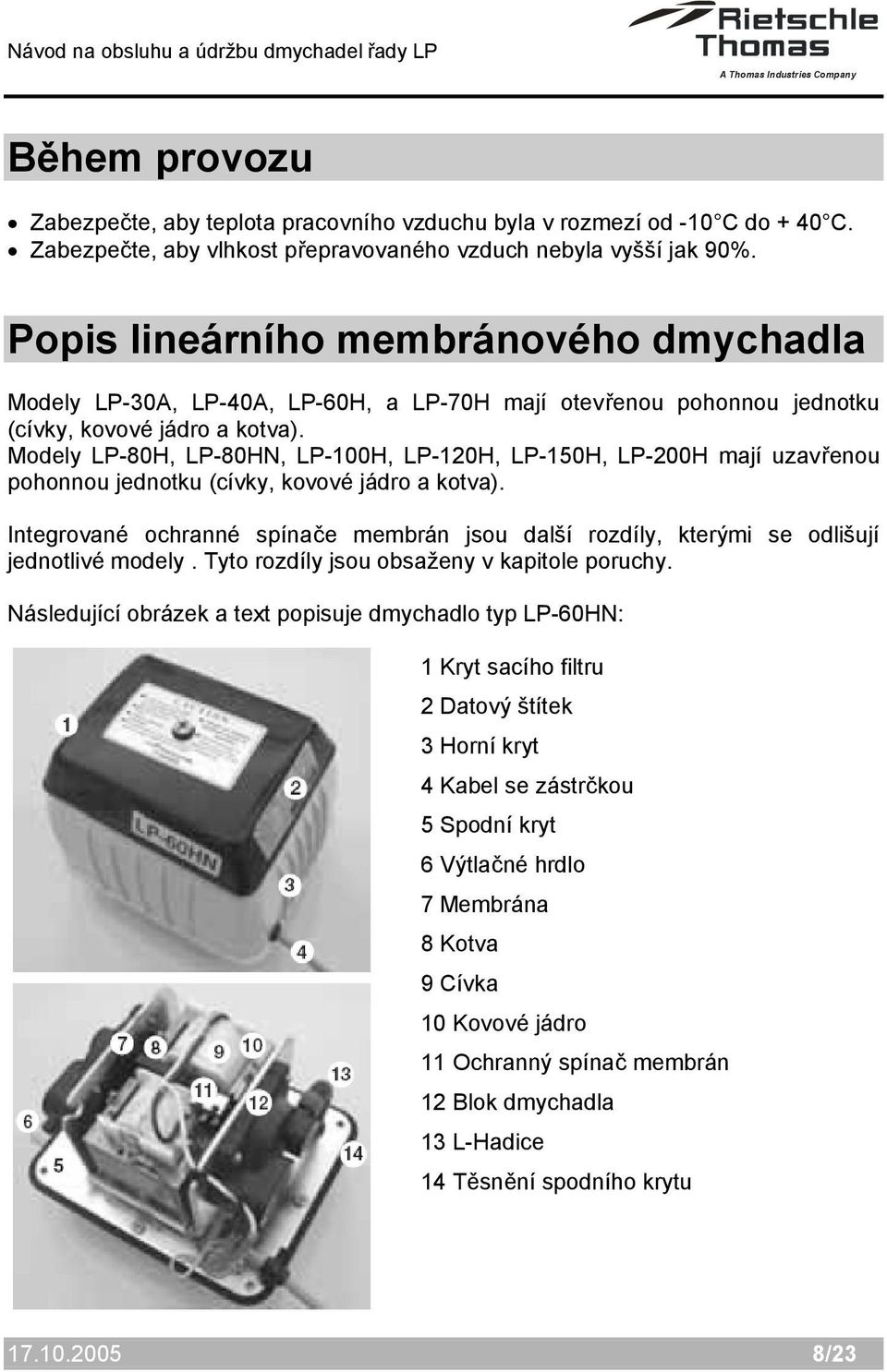 Modely LP-80H, LP-80HN, LP-100H, LP-120H, LP-150H, LP-200H mají uzavřenou pohonnou jednotku (cívky, kovové jádro a kotva).