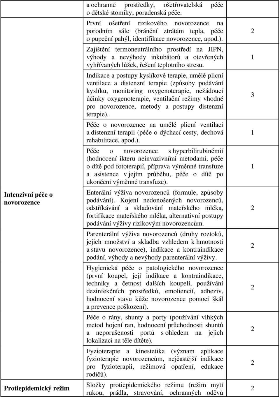 Zajištění termoneutrálního prostředí na JIPN, výhody a nevýhody inkubátorů a otevřených vyhřívaných lůžek, řešení teplotního stresu.