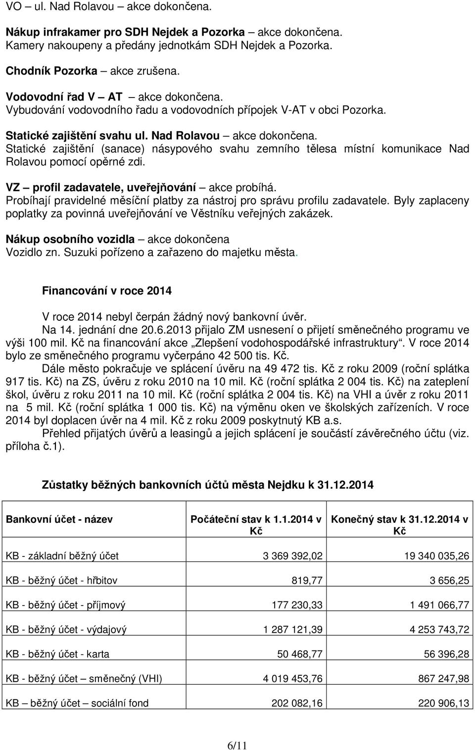 Statické zajištění (sanace) násypového svahu zemního tělesa místní komunikace Nad Rolavou pomocí opěrné zdi. VZ profil zadavatele, uveřejňování akce probíhá.