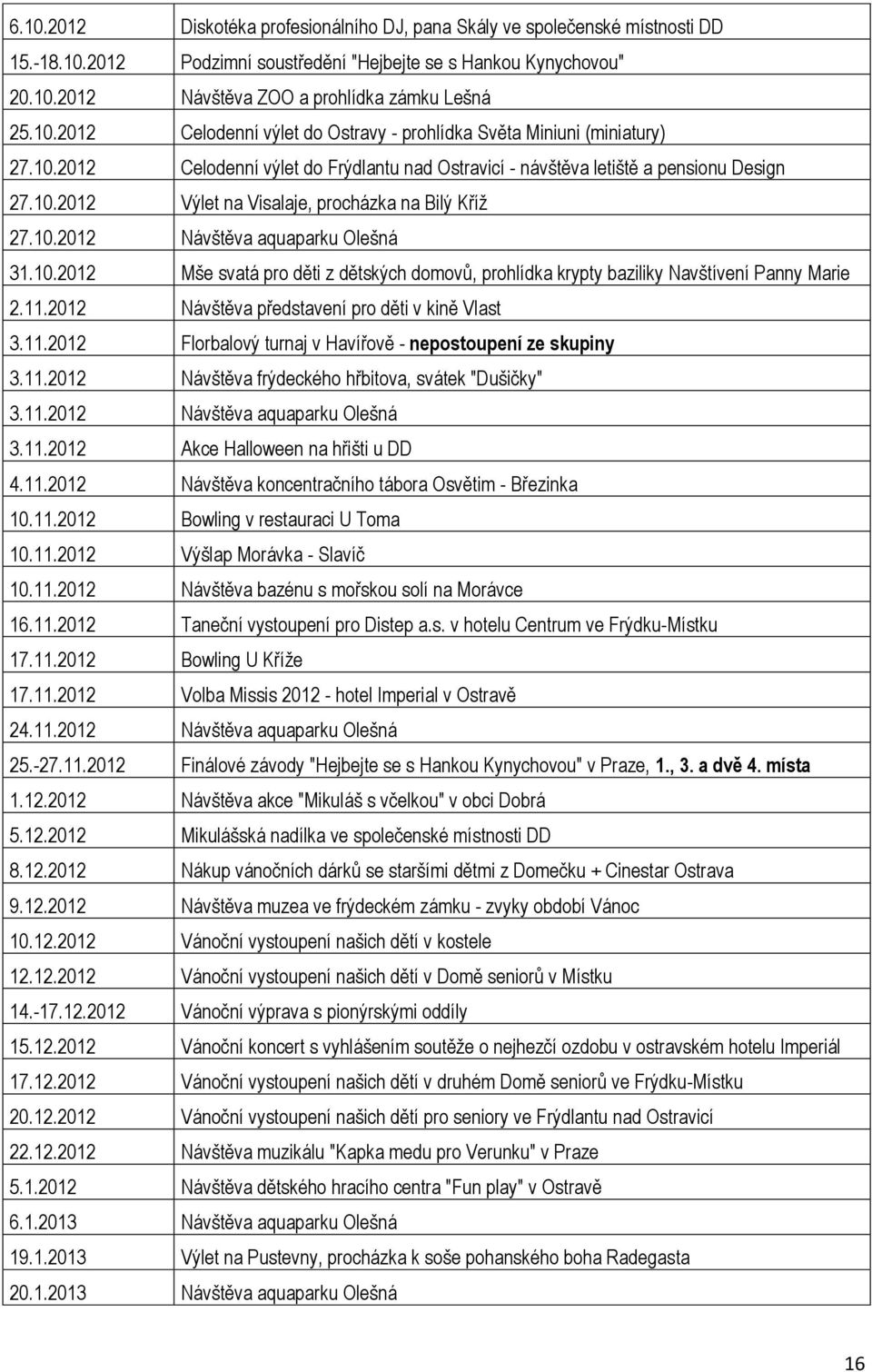 10.2012 Návštěva aquaparku Olešná 31.10.2012 Mše svatá pro děti z dětských domovů, prohlídka krypty baziliky Navštívení Panny Marie 2.11.2012 Návštěva představení pro děti v kině Vlast 3.11.2012 Florbalový turnaj v Havířově - nepostoupení ze skupiny 3.