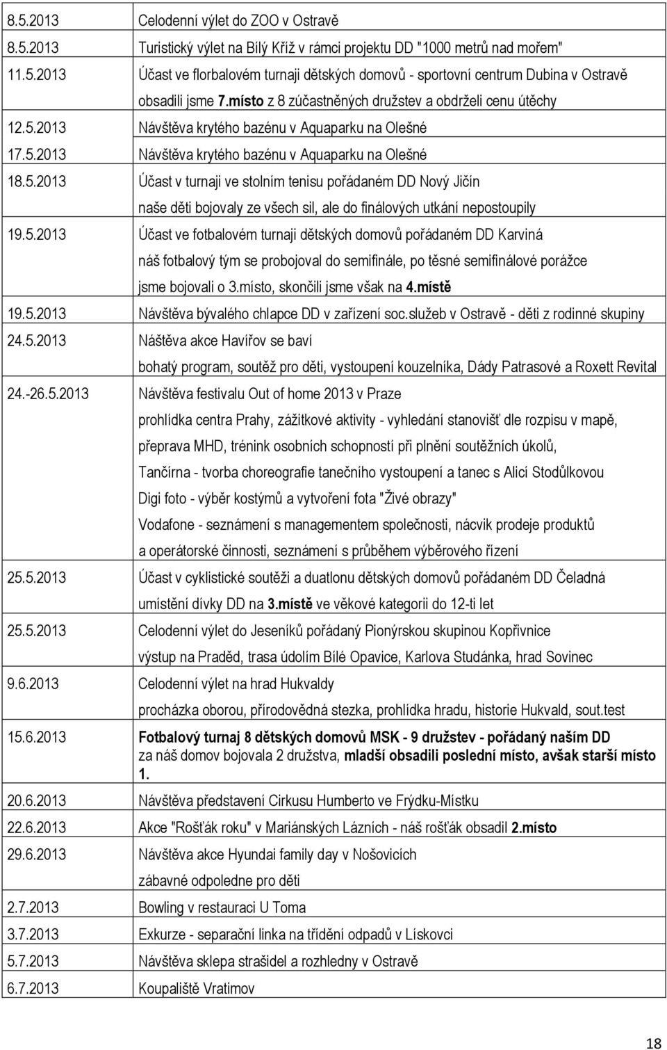 5.2013 Účast ve fotbalovém turnaji dětských domovů pořádaném DD Karviná náš fotbalový tým se probojoval do semifinále, po těsné semifinálové porážce jsme bojovali o 3.místo, skončili jsme však na 4.