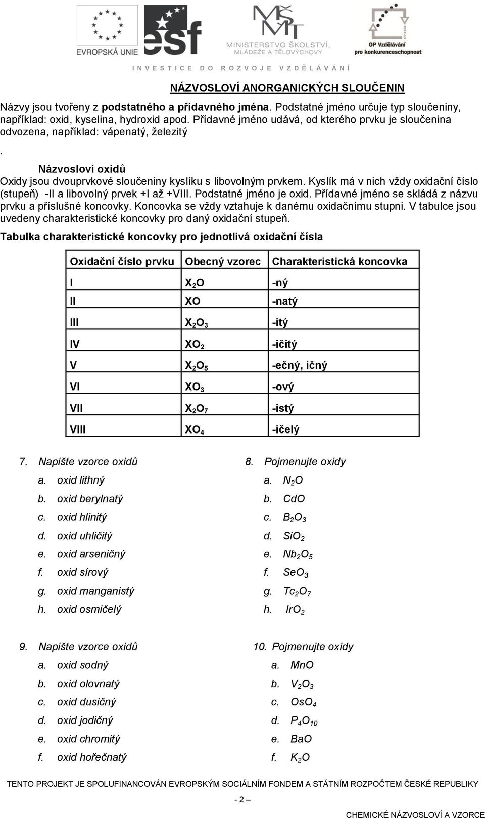 Kyslík má v nich vždy oxidační číslo (stupeň) -II a libovolný prvek +I až +VIII. Podstatné jméno je oxid. Přídavné jméno se skládá z názvu prvku a příslušné koncovky.