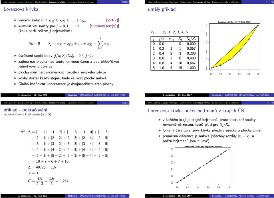 ..x (j) = úsečkamispojitbody[j/n;x j /X n ], 0 j n zajímá nás plocha nad touto lomenou čarou a pod úhlopříčkou jednotkového čtverce j i=1 plocha měří nerovnoměrnost rozdělení nějakého zdroje kdyby