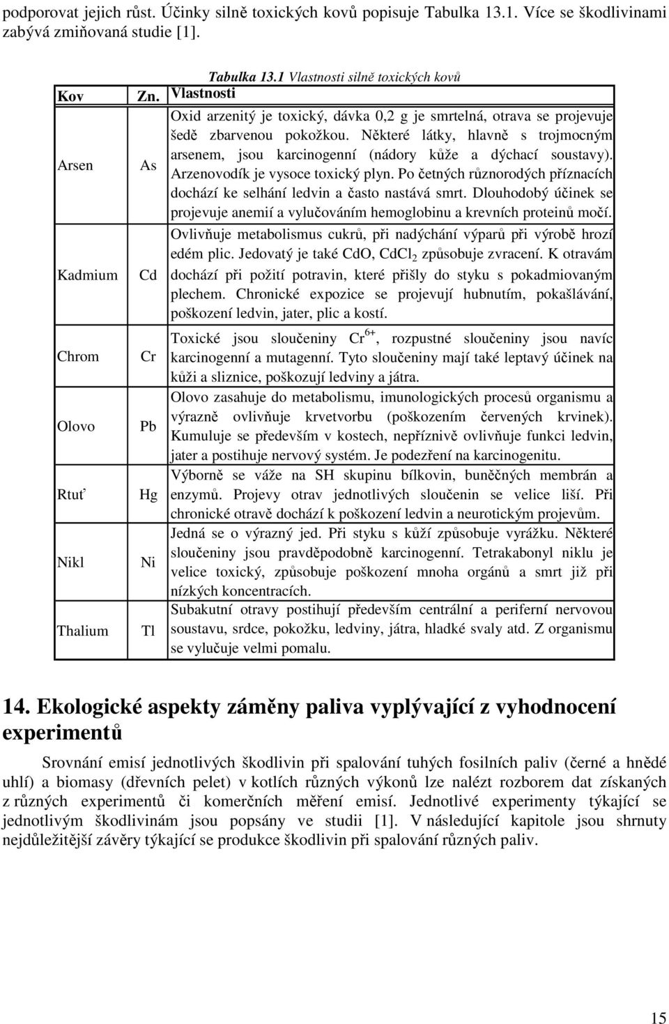 Některé látky, hlavně s trojmocným arsenem, jsou karcinogenní (nádory kůže a dýchací soustavy). As Arzenovodík je vysoce toxický plyn.