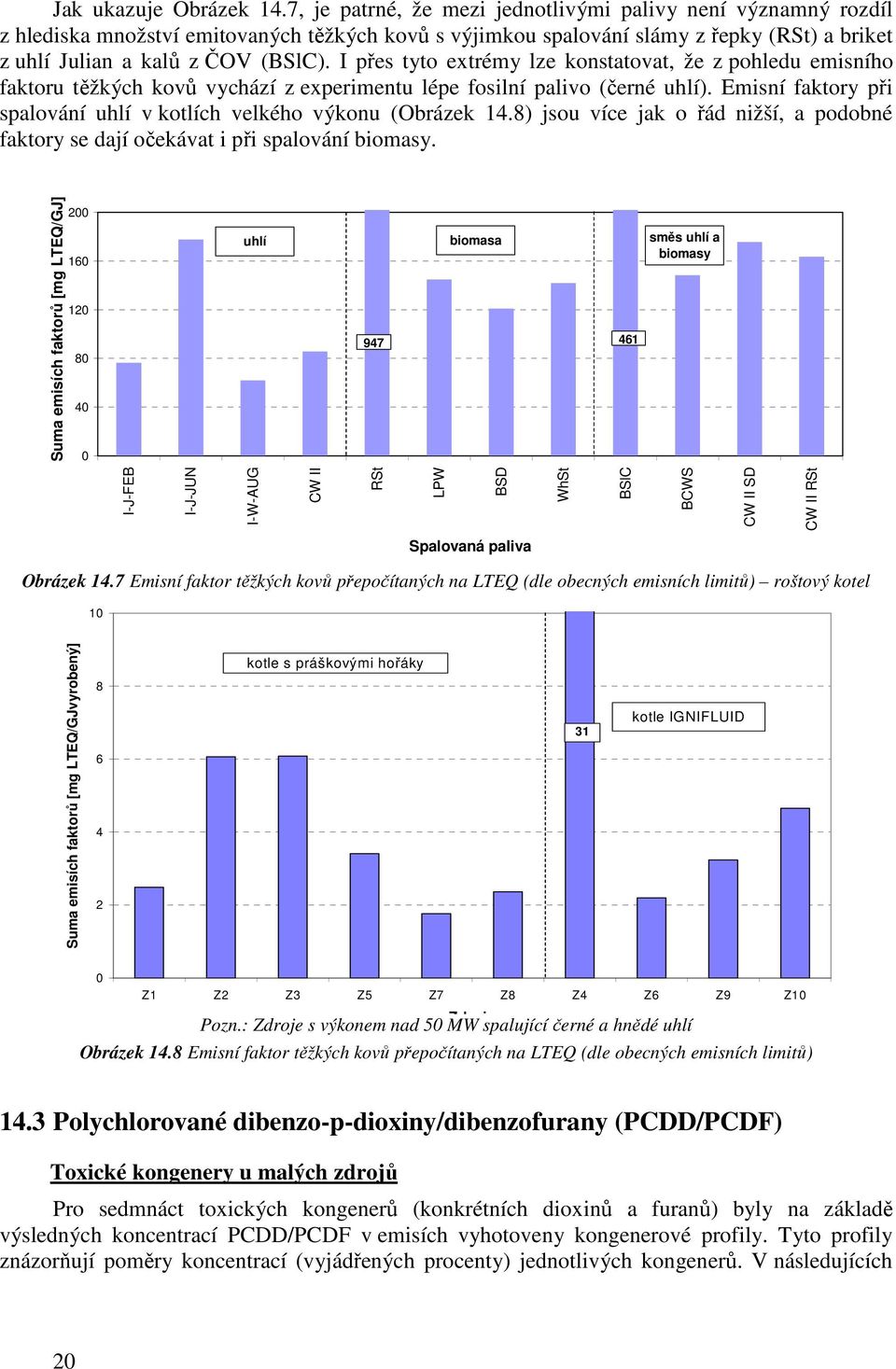 I přes tyto extrémy lze konstatovat, že z pohledu emisního faktoru těžkých kovů vychází z experimentu lépe fosilní palivo (černé uhlí).