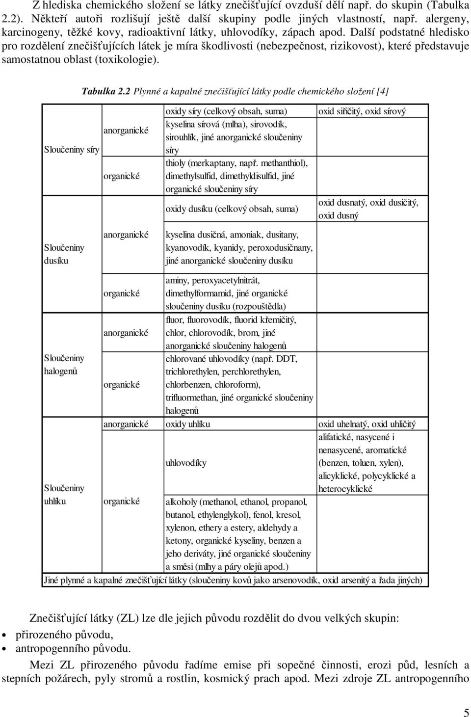 Další podstatné hledisko pro rozdělení znečišťujících látek je míra škodlivosti (nebezpečnost, rizikovost), které představuje samostatnou oblast (toxikologie). Tabulka 2.