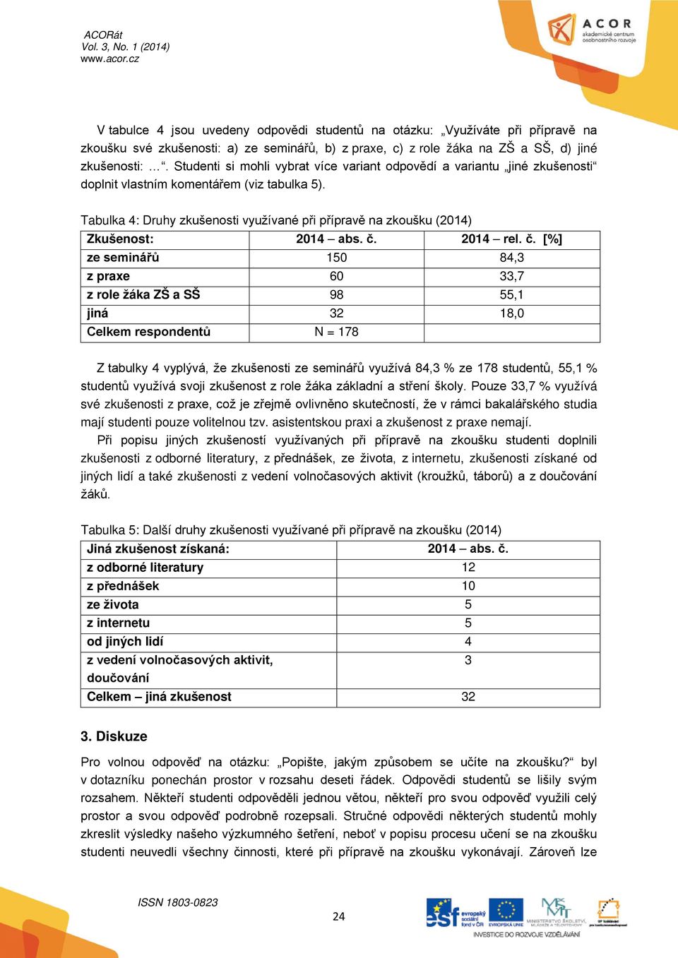 Tabulka 4: Druhy zkušenosti využívané při přípravě na zkoušku (2014) Zkušenost: 2014 abs. č.