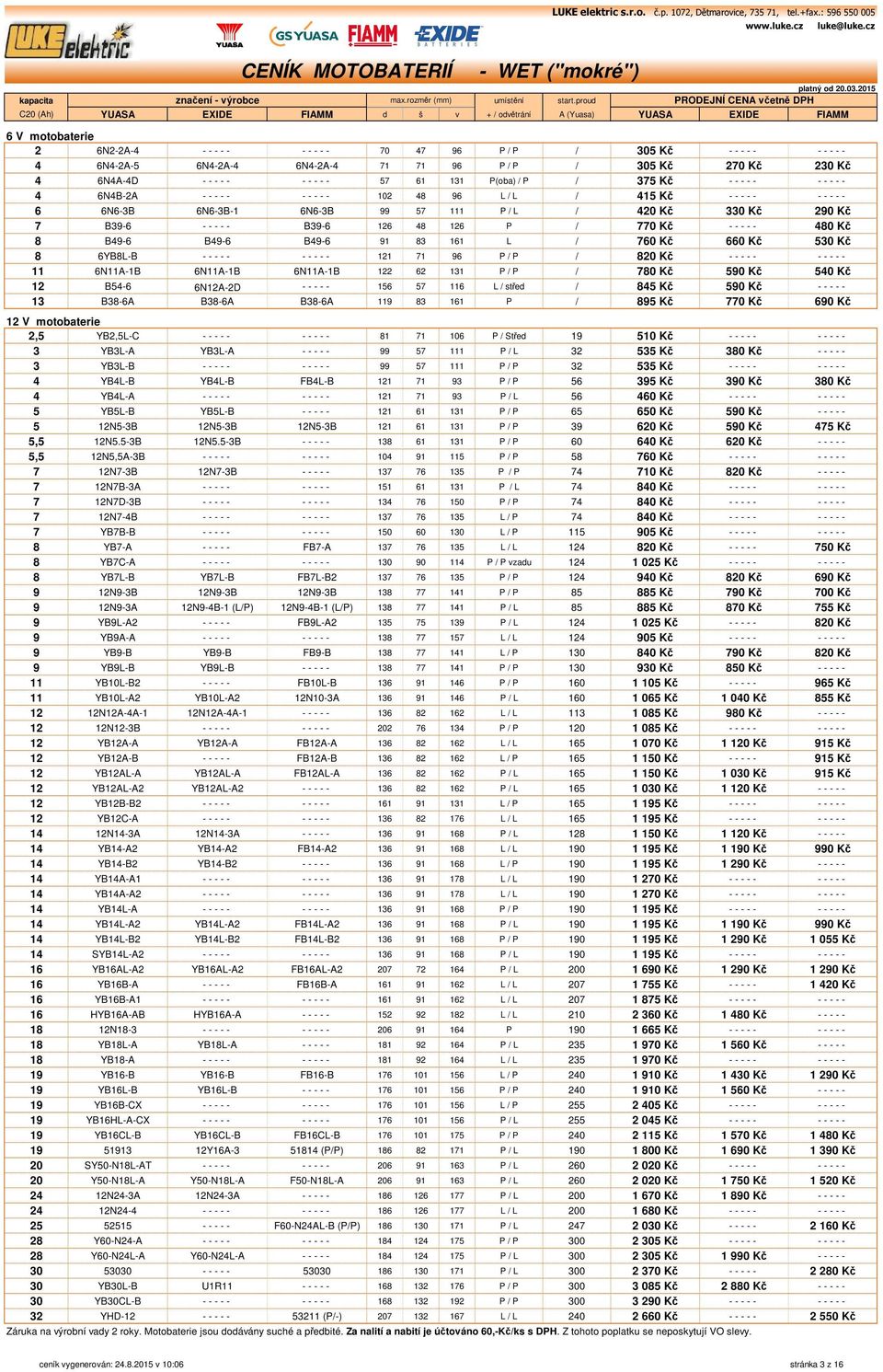 6N4-2A-5 6N4-2A-4 6N4-2A-4 71 71 96 P / P / 35 Kč 27 Kč 23 Kč 4 6N4A-4D - - - - - - - - - - 57 61 131 P(oba) / P / 375 Kč - - - - - - - - - - 4 6N4B-2A - - - - - - - - - - 12 48 96 L / L / 415 Kč - -