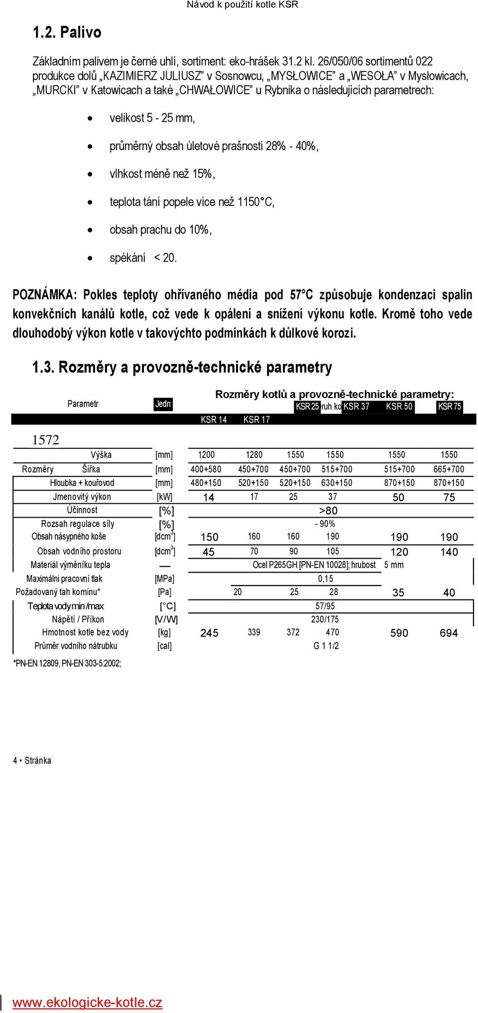 průměrný obsah úletové prašnosti 28% - 40%, vlhkost méně než 15%, teplota tání popele více než 1150 C, obsah prachu do 10%, spékání < 20.