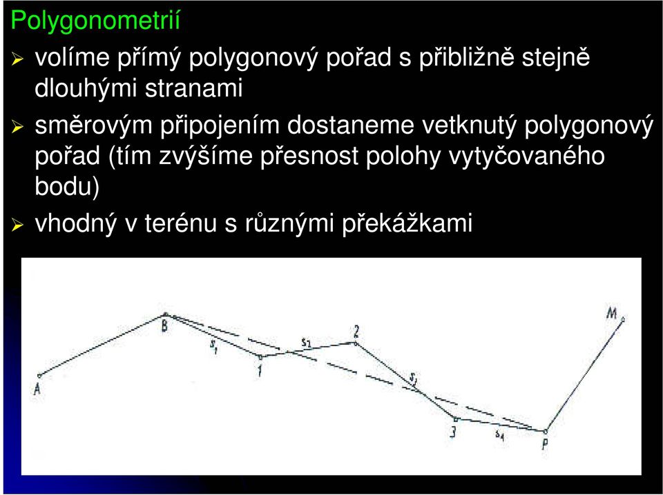 dostaneme vetknutý polygonový pořad (tím zvýšíme