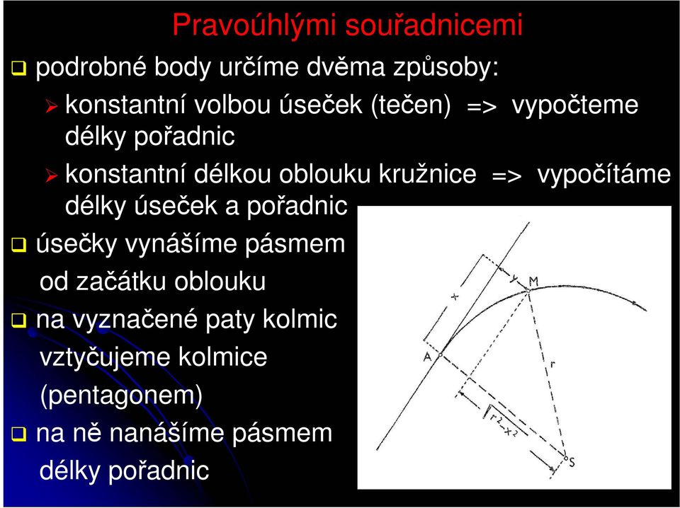 vypočítáme délky úseček a pořadnic úsečky vynášíme pásmem od začátku oblouku na