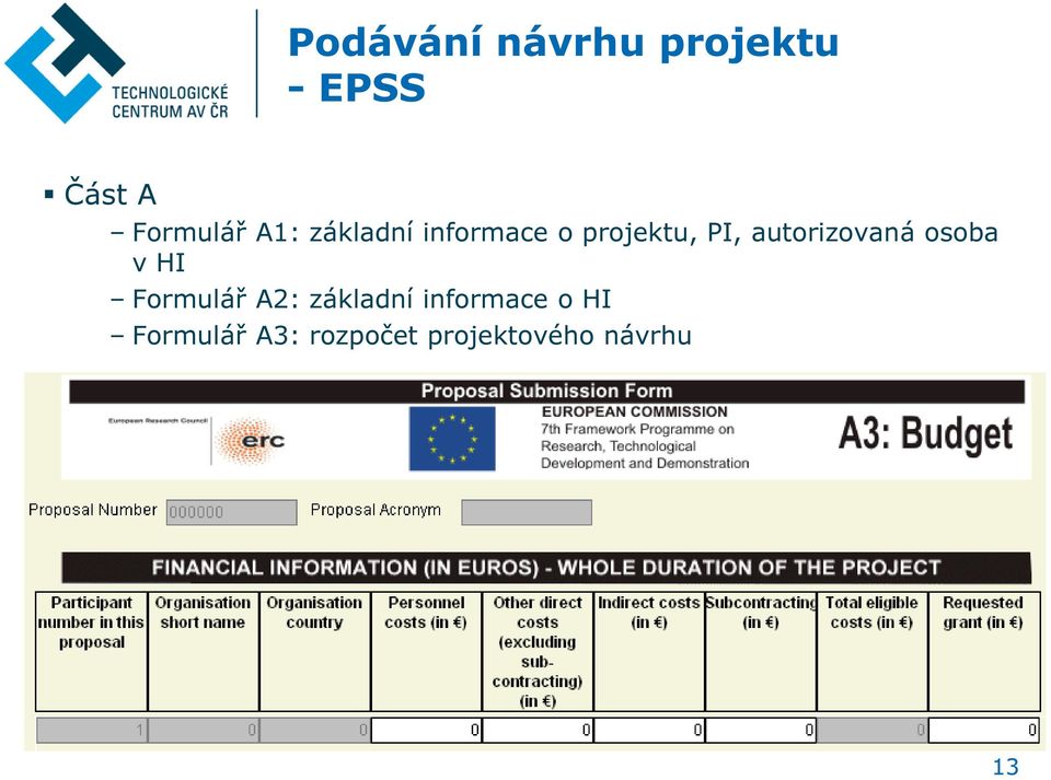 autorizovaná osoba v HI Formulář A2: základní