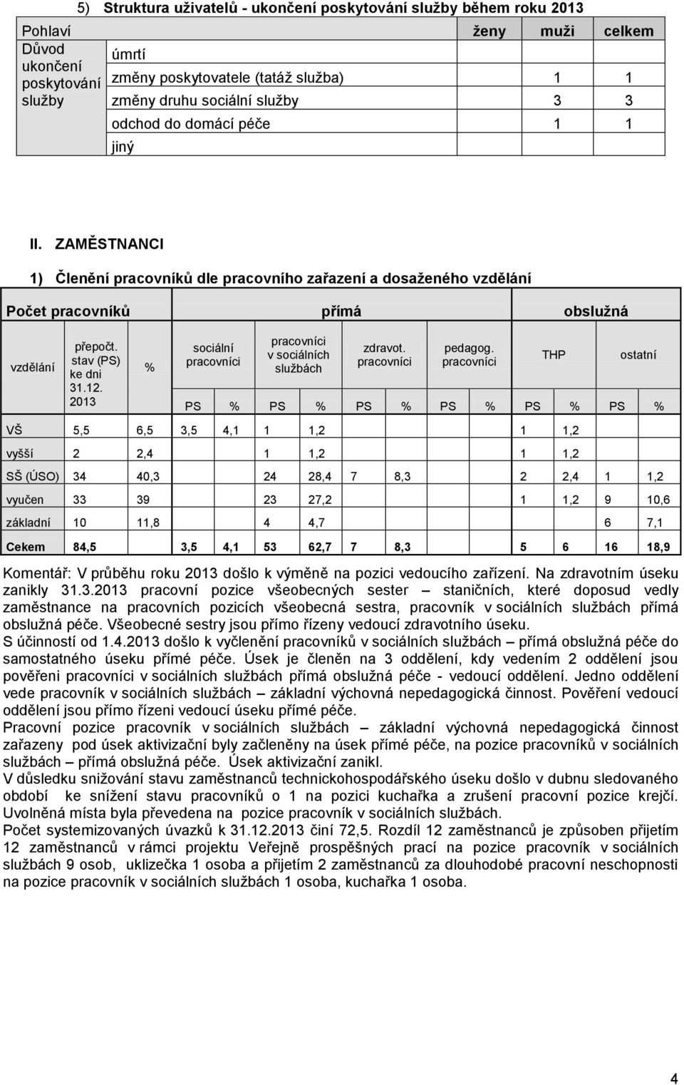 % sociální v sociálních službách zdravot. pedagog.