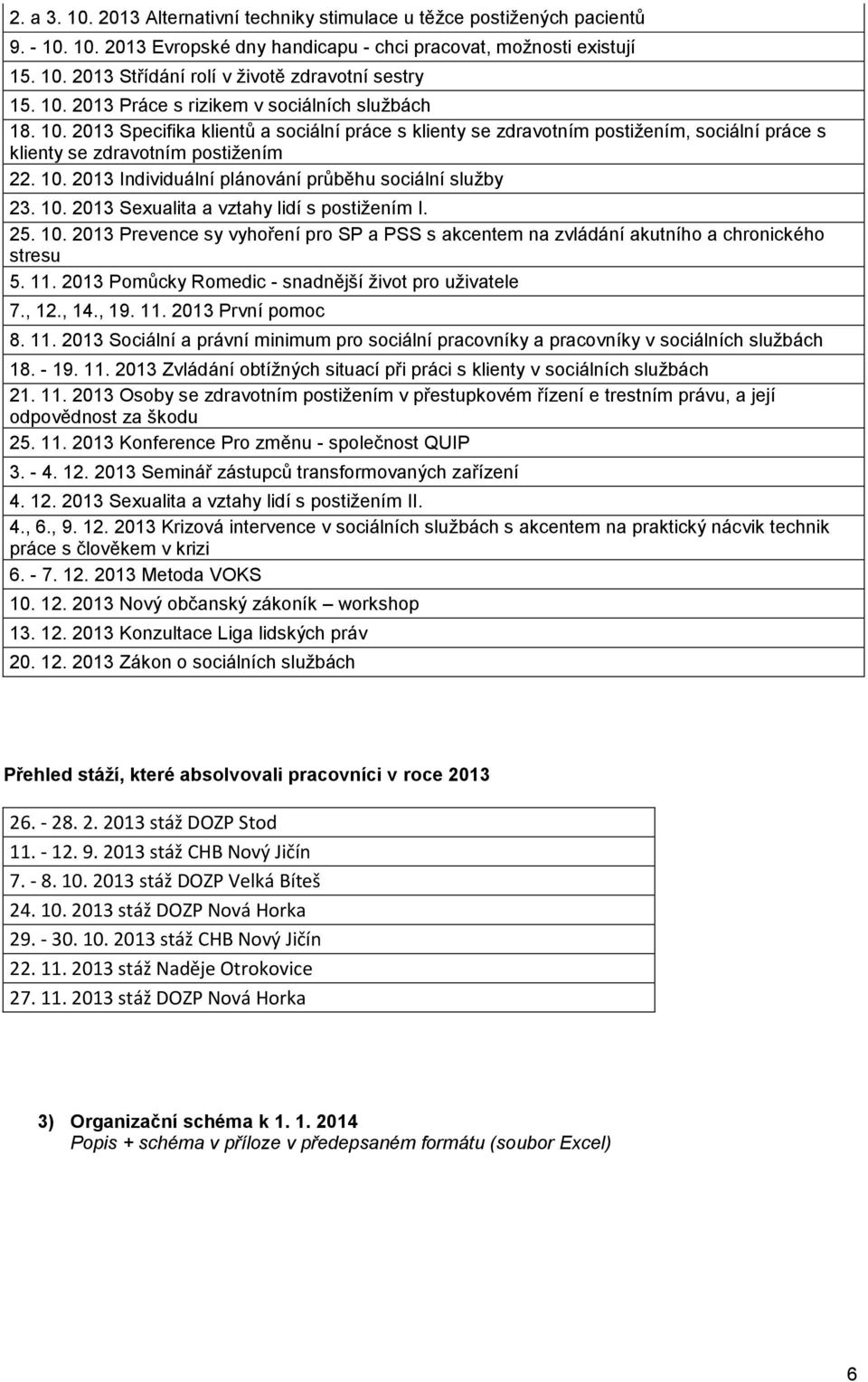 25. 10. Prevence sy vyhoření pro SP a PSS s akcentem na zvládání akutního a chronického stresu 5. 11. Pomůcky Romedic - snadnější život pro uživatele 7., 12., 14., 19. 11. První pomoc 8. 11. Sociální a právní minimum pro sociální pracovníky a pracovníky v sociálních službách 18.