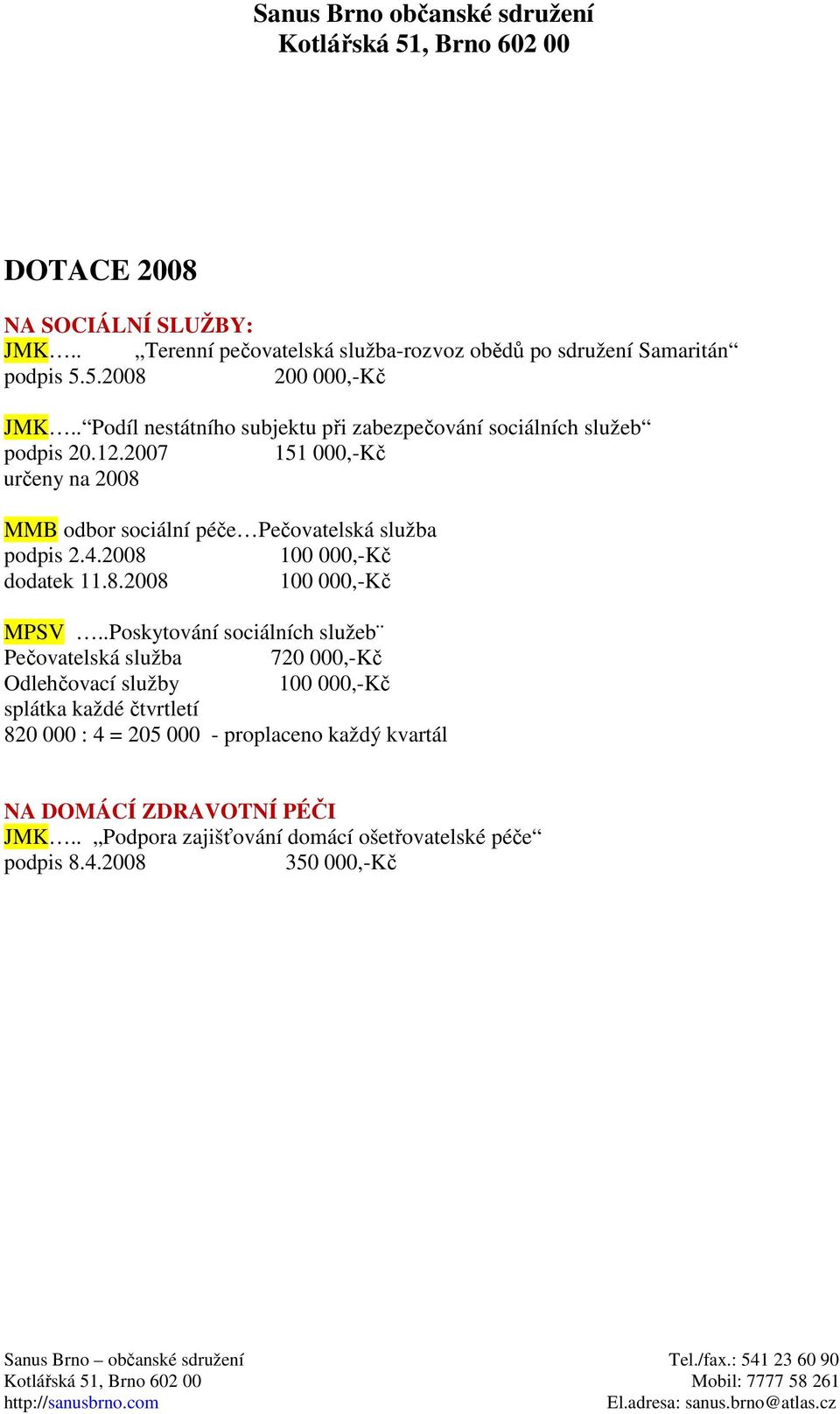 2007 151 000,-Kč určeny na 2008 MMB odbor sociální péče Pečovatelská služba podpis 2.4.2008 100 000,-Kč dodatek 11.8.2008 100 000,-Kč MPSV.