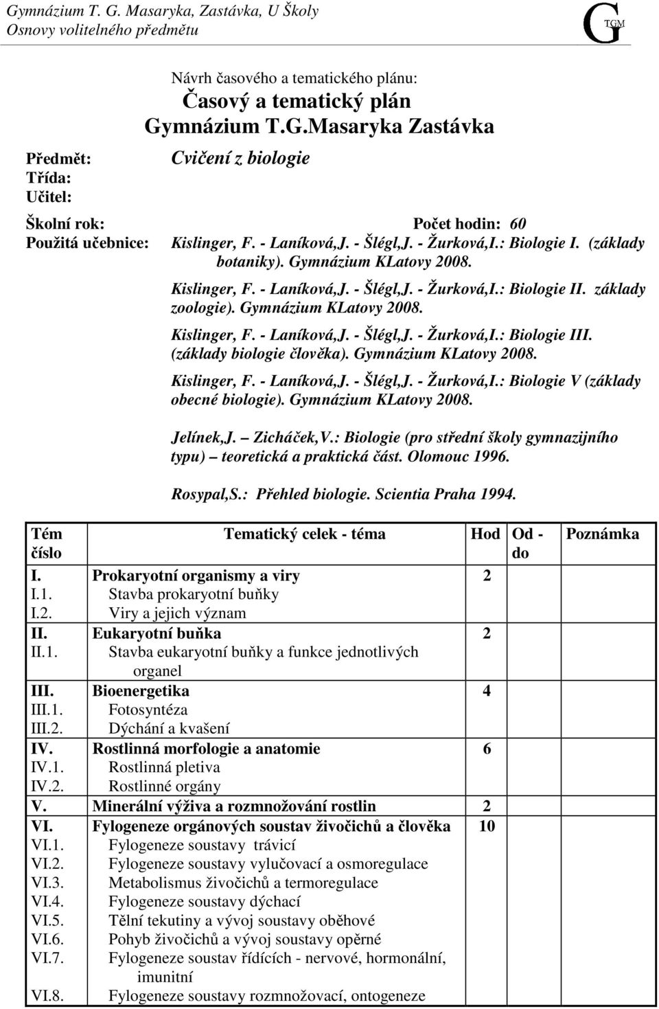 Gymnázium KLatovy 008. Kislinger, F. - Laníková,J. - Šlégl,J. - Žurková,I.: Biologie III. (základy biologie člověka). Gymnázium KLatovy 008. Kislinger, F. - Laníková,J. - Šlégl,J. - Žurková,I.: Biologie V (základy obecné biologie).