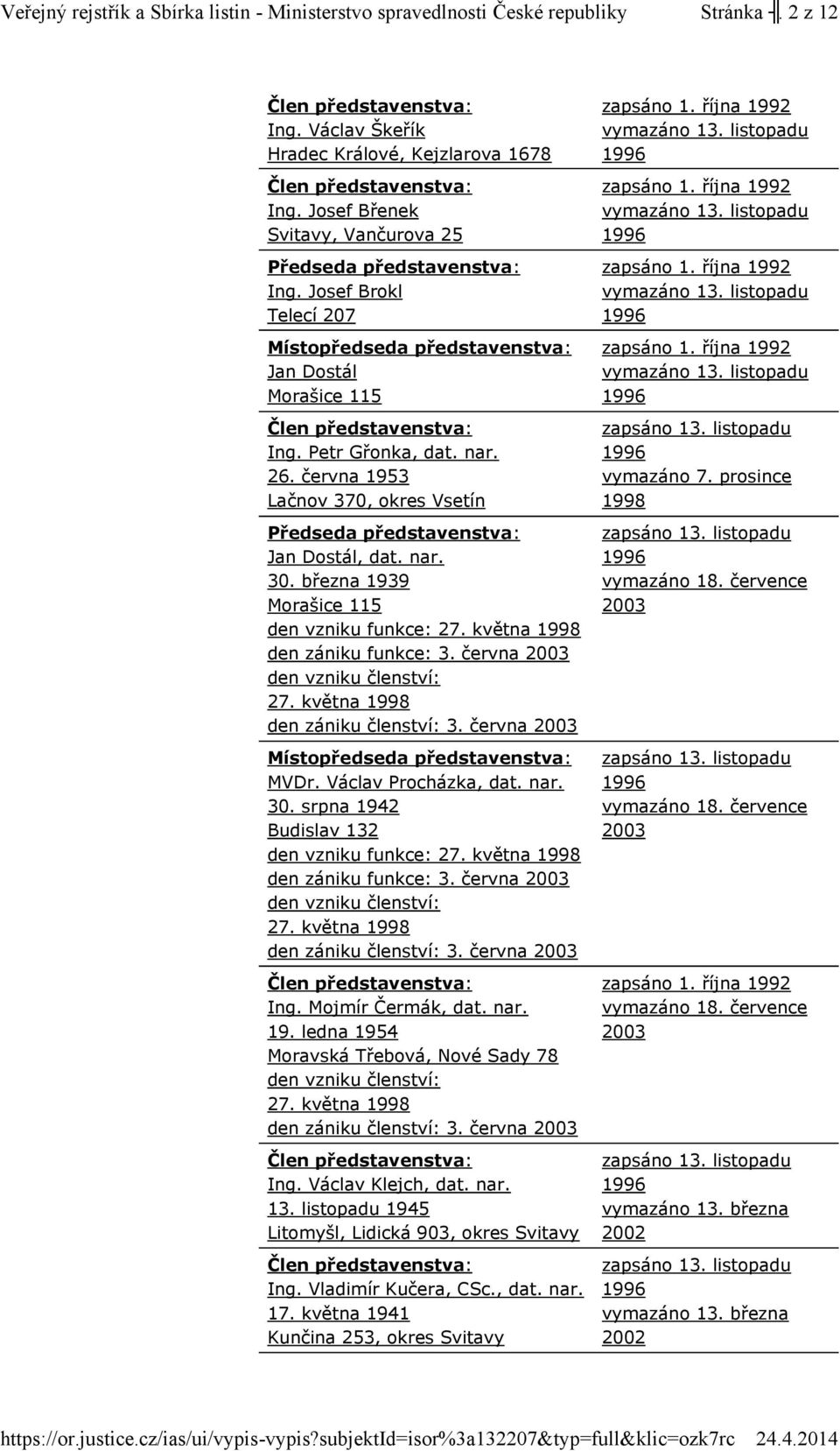 března 1939 Morašice 115 den vzniku funkce: den zániku funkce: 3. června 3. června Místopředseda představenstva: MVDr. Václav Procházka, dat. nar. 30.