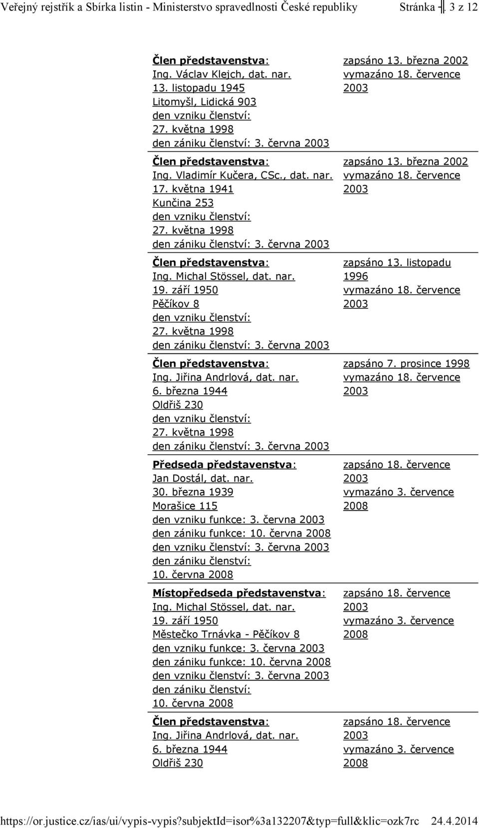 června Předseda představenstva: Jan Dostál, dat. nar. 30. března 1939 Morašice 115 den vzniku funkce: 3. června den zániku funkce: 3.