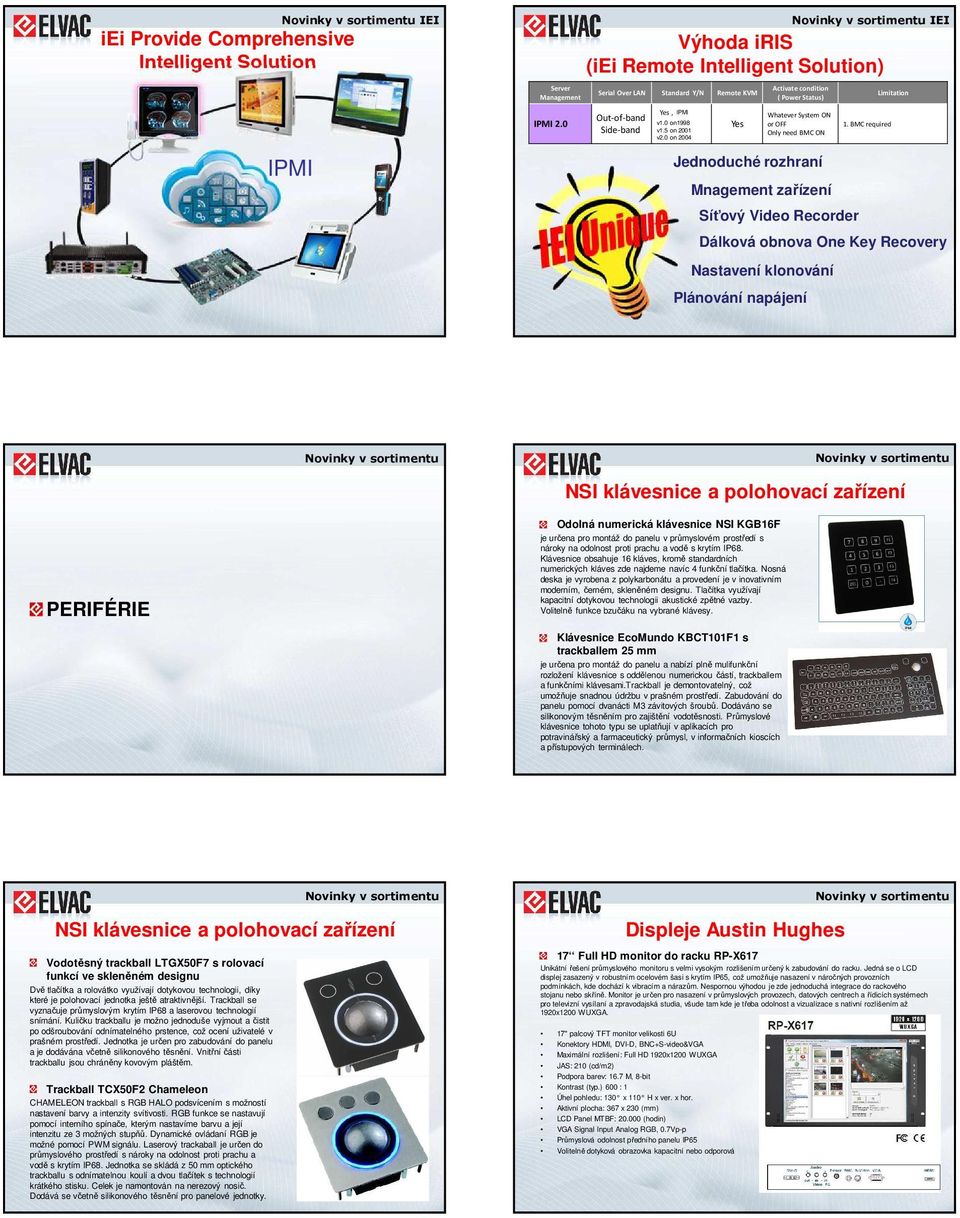 BMC required IPMI Jednoduché rozhraní Mnagement zařízení Síťový Video Recorder Dálková obnova One Key Recovery Nastavení klonování Plánování napájení Novinky v sortimentu Novinky v sortimentu NSI