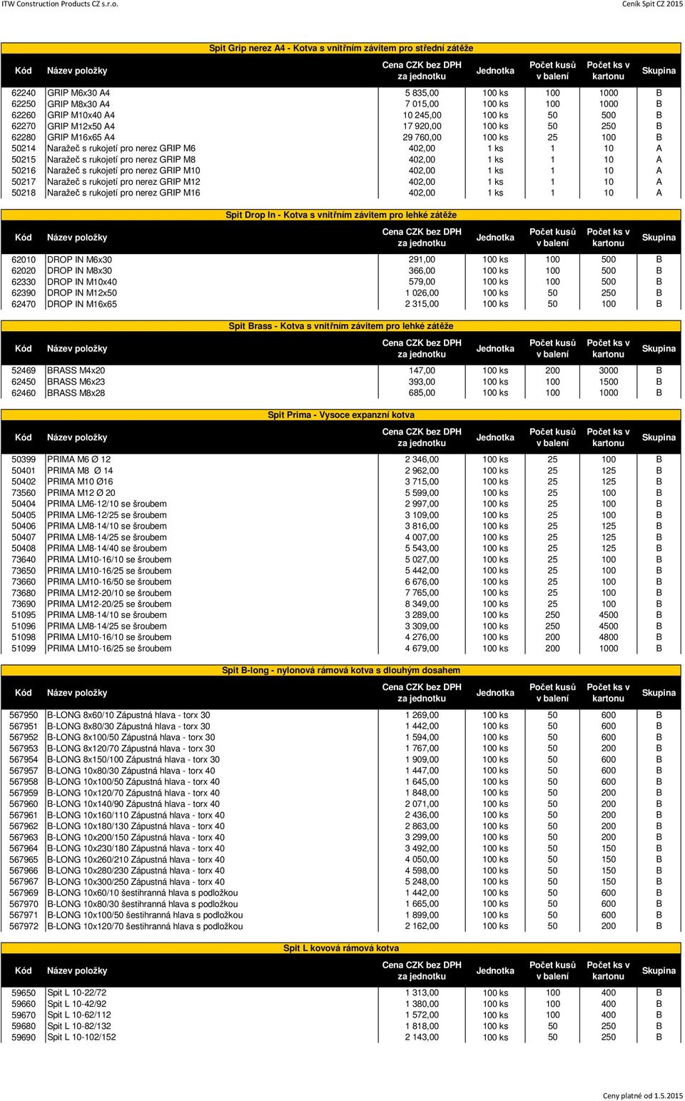 M10 402,00 1 ks 1 10 A 50217 Naražeč s rukojetí pro nerez GRIP M12 402,00 1 ks 1 10 A 50218 Naražeč s rukojetí pro nerez GRIP M16 402,00 1 ks 1 10 A 62010 DROP IN M6x30 291,00 100 ks 100 500 B 62020