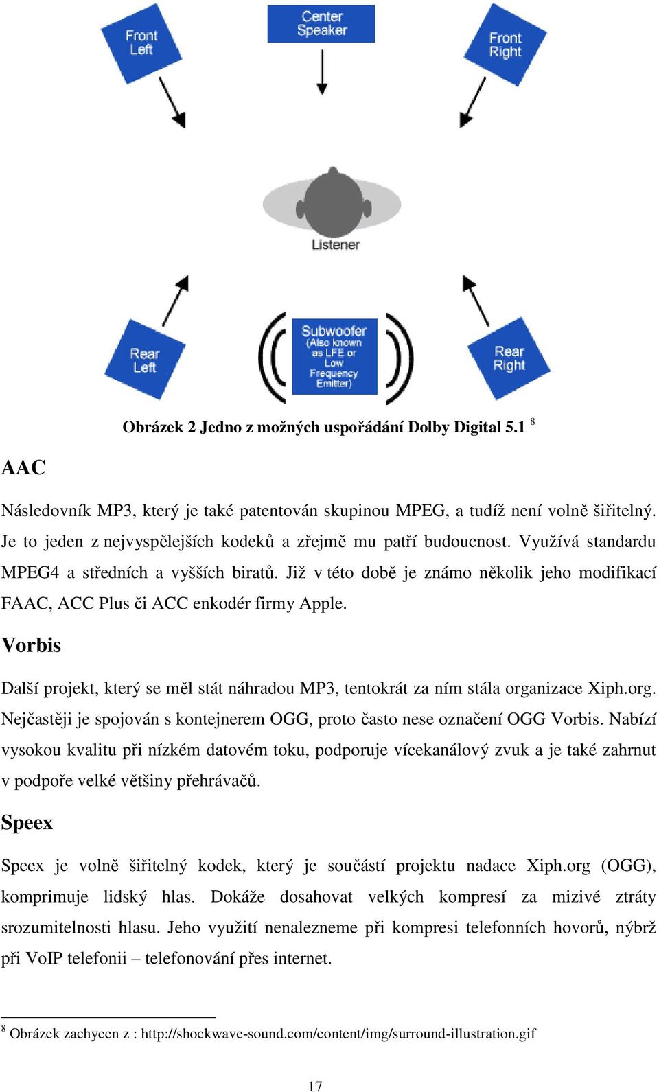 Již v této době je známo několik jeho modifikací FAAC, ACC Plus či ACC enkodér firmy Apple. Vorbis Další projekt, který se měl stát náhradou MP3, tentokrát za ním stála orga