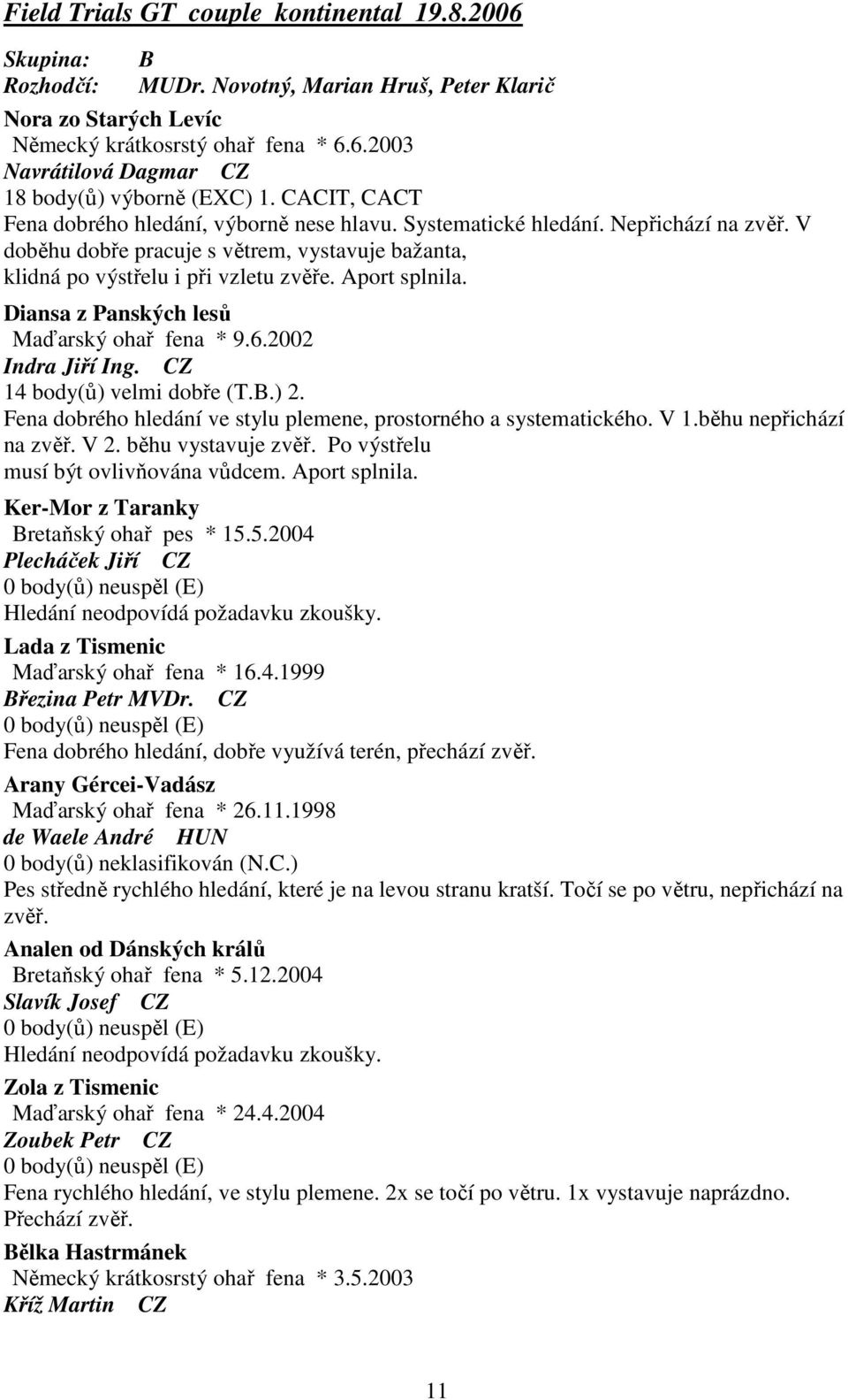 Aport splnila. Diansa z Panských lesů Maďarský ohař fena * 9.6.2002 Indra Jiří Ing. CZ 14 body(ů) velmi dobře (T.B.) 2. Fena dobrého hledání ve stylu plemene, prostorného a systematického. V 1.