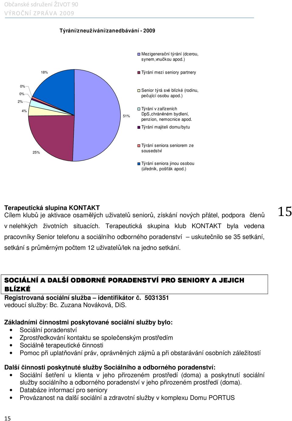 ) Terapeutická slupina KONTAKT Cílem klubů je aktivace osamělých uživatelů seniorů, získání nových přátel, podpora členů v nelehkých životních situacích.