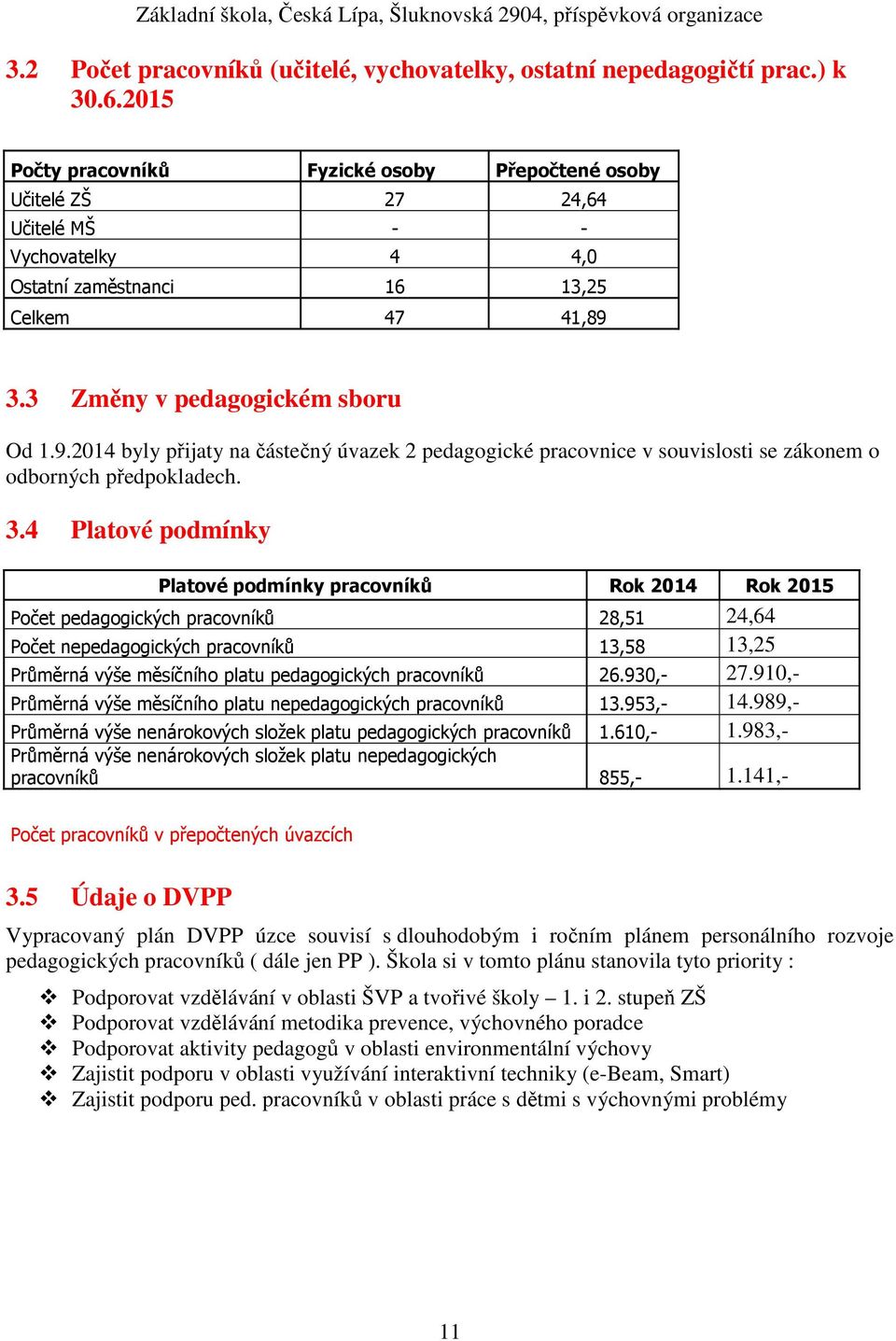 3.3 Změny v pedagogickém sboru Od 1.9.2014 byly přijaty na částečný úvazek 2 pedagogické pracovnice v souvislosti se zákonem o odborných předpokladech. 3.