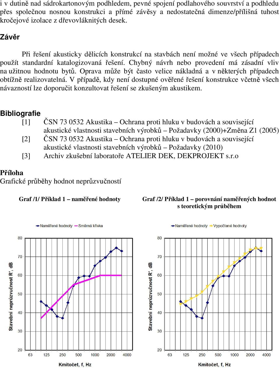 Chybný návrh nebo provedení má zásadní vliv na užitnou hodnotu bytů. Oprava může být často velice nákladná a v některých případech obtížně realizovatelná.