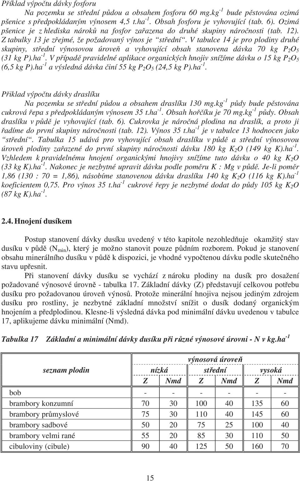 V tabulce 14 je pro plodiny druhé skupiny, st ední výnosovou úrove a vyhovující obsah stanovena dávka 70 kg P 2 O 5 (31 kg P).ha -1.