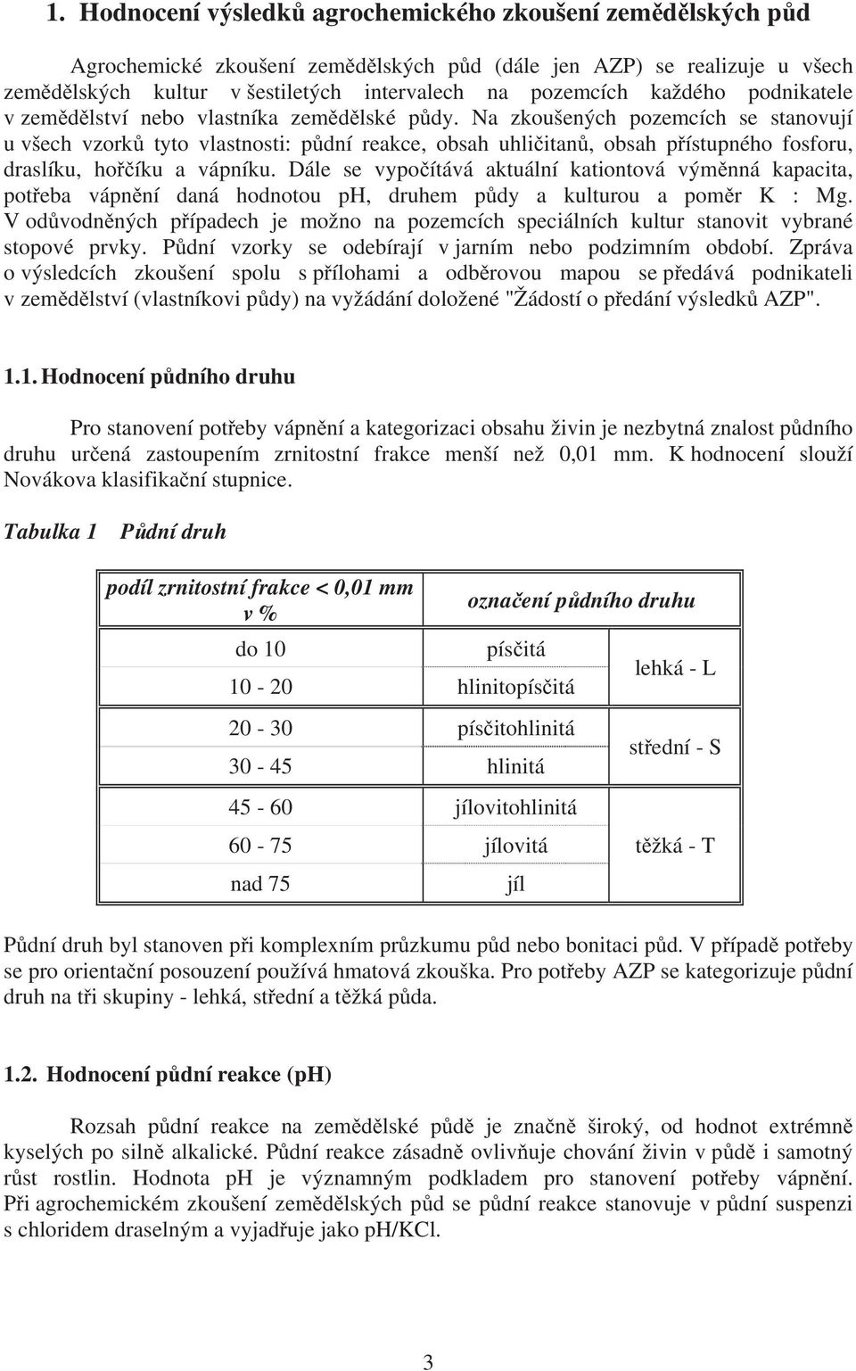 Na zkoušených pozemcích se stanovují u všech vzork tyto vlastnosti: p dní reakce, obsah uhli itan, obsah p ístupného fosforu, draslíku, ho íku a vápníku.