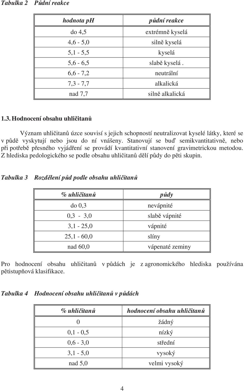 Stanovují se bu semikvantitativn, nebo p i pot eb p esného vyjád ení se provádí kvantitativní stanovení gravimetrickou metodou.