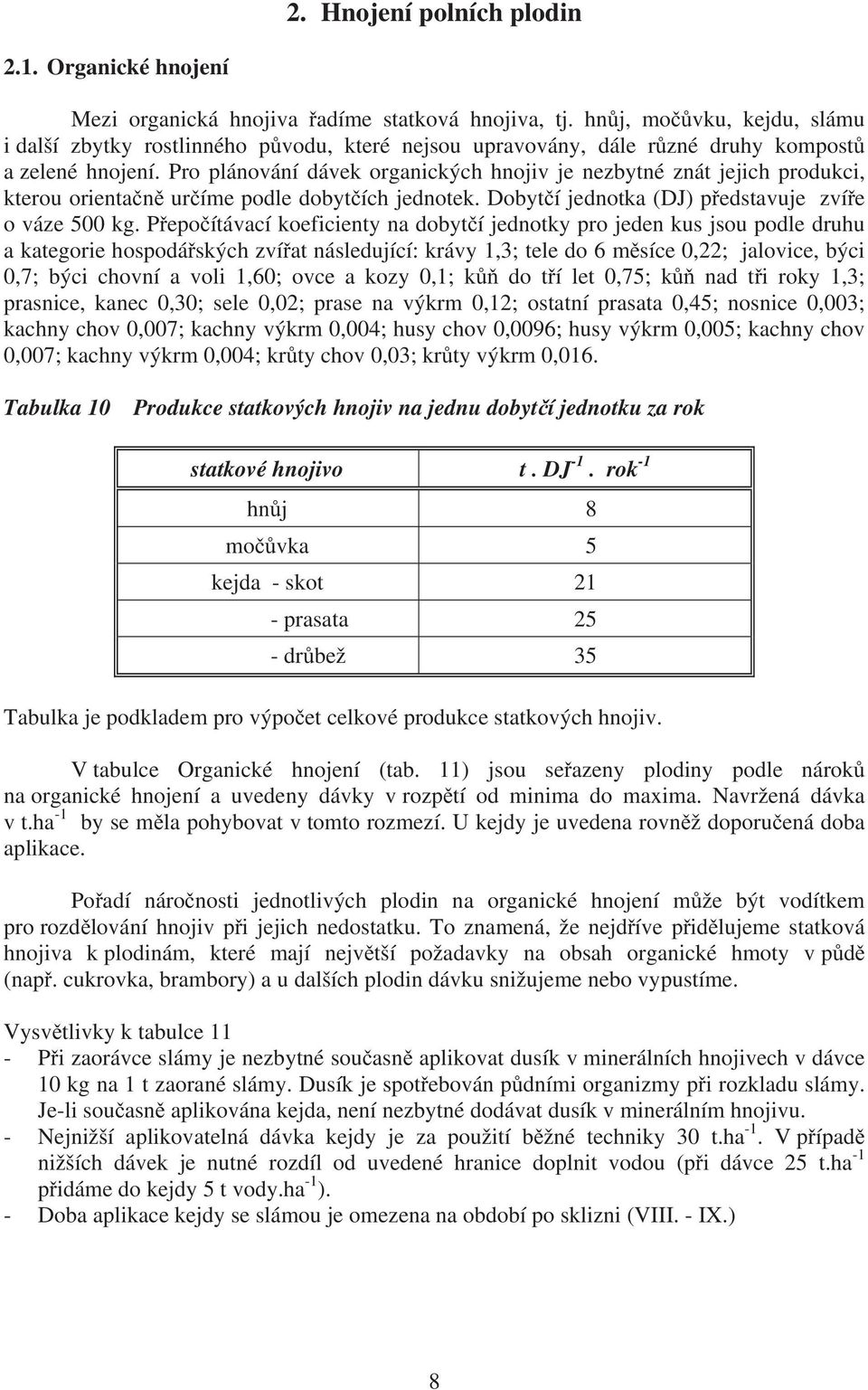 Pro plánování dávek organických hnojiv je nezbytné znát jejich produkci, kterou orienta n ur íme podle dobyt ích jednotek. Dobyt í jednotka (DJ) p edstavuje zví e o váze 500 kg.