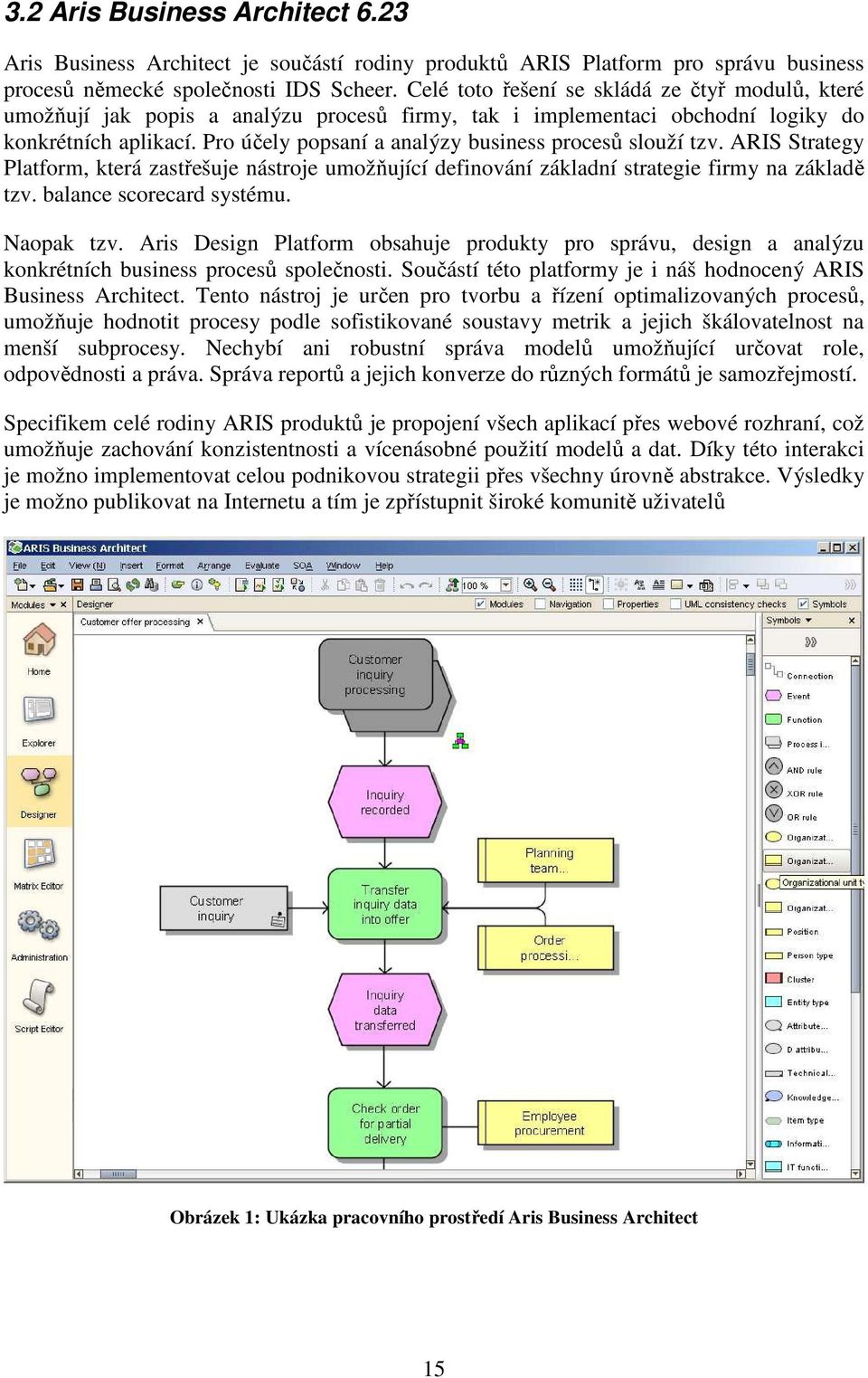 Pro účely popsaní a analýzy business procesů slouží tzv. ARIS Strategy Platform, která zastřešuje nástroje umožňující definování základní strategie firmy na základě tzv. balance scorecard systému.