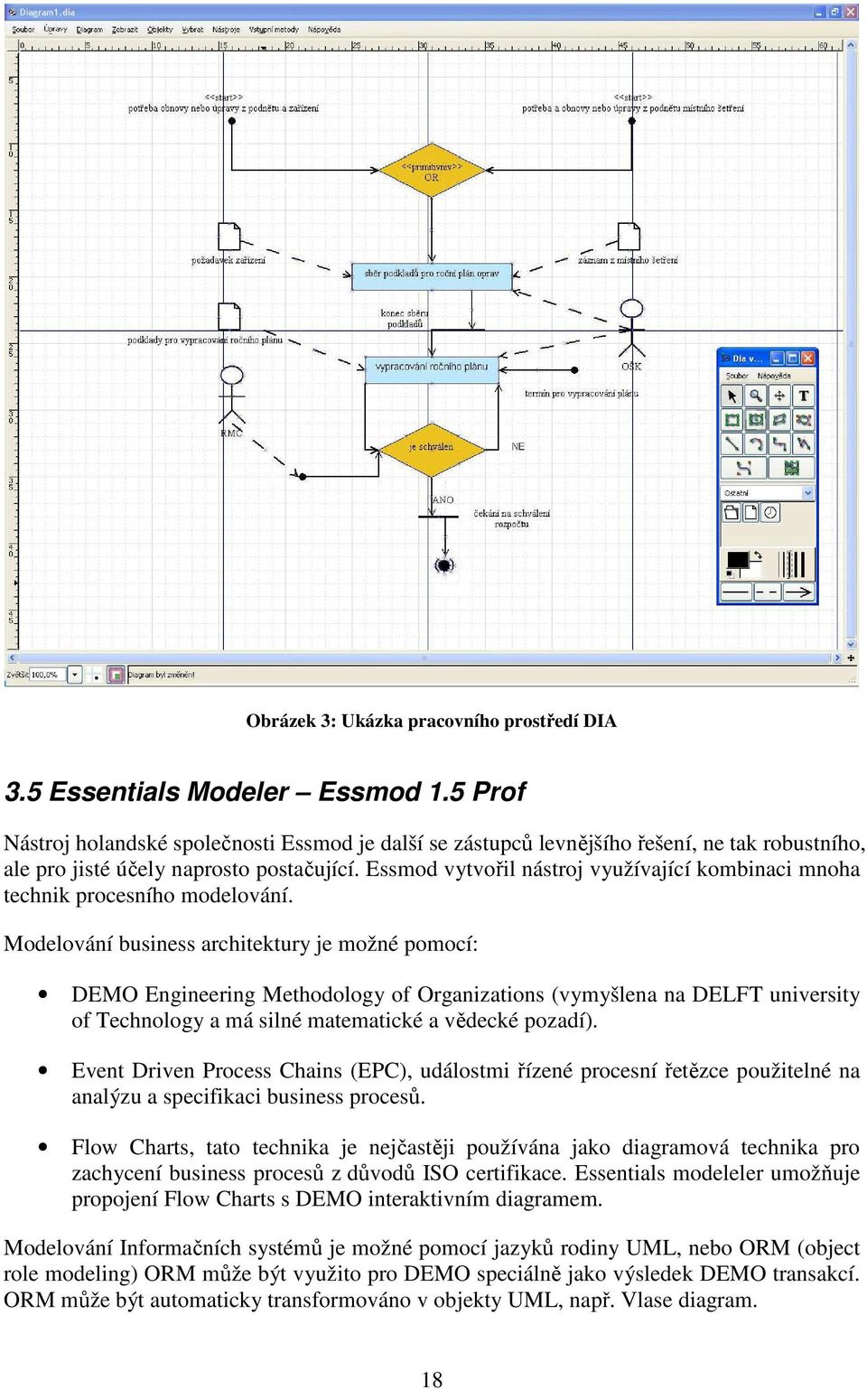 Essmod vytvořil nástroj využívající kombinaci mnoha technik procesního modelování.