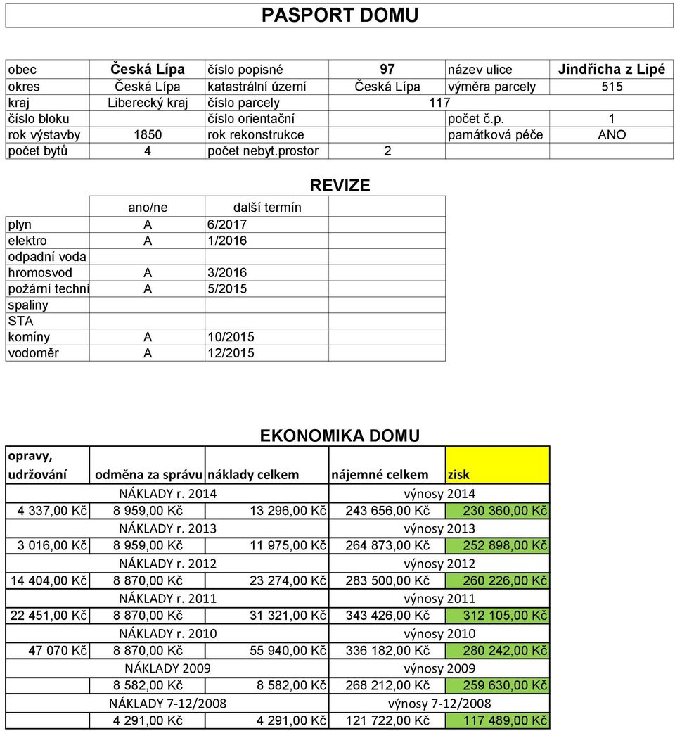 prostor 2 ano/ne další termín plyn A 6/207 elektro A /206 odpadní voda hromosvod A 3/206 požární technika A 5/205 spaliny STA komíny A 0/205 vodoměr A 2/205 REVIZE EKONOMIKA DOMU opravy, udržování