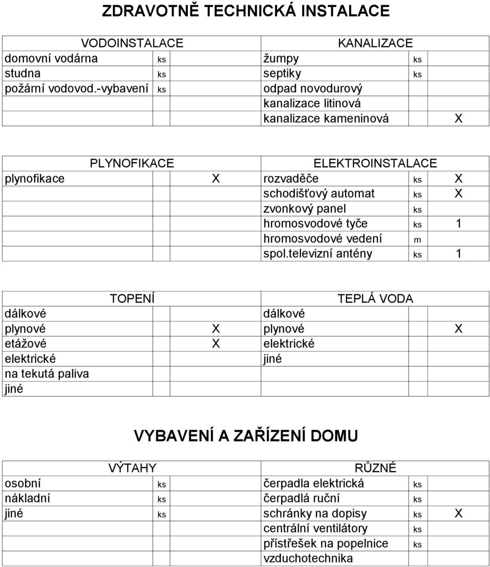 panel ks hromosvodové tyče ks hromosvodové vedení m spol.