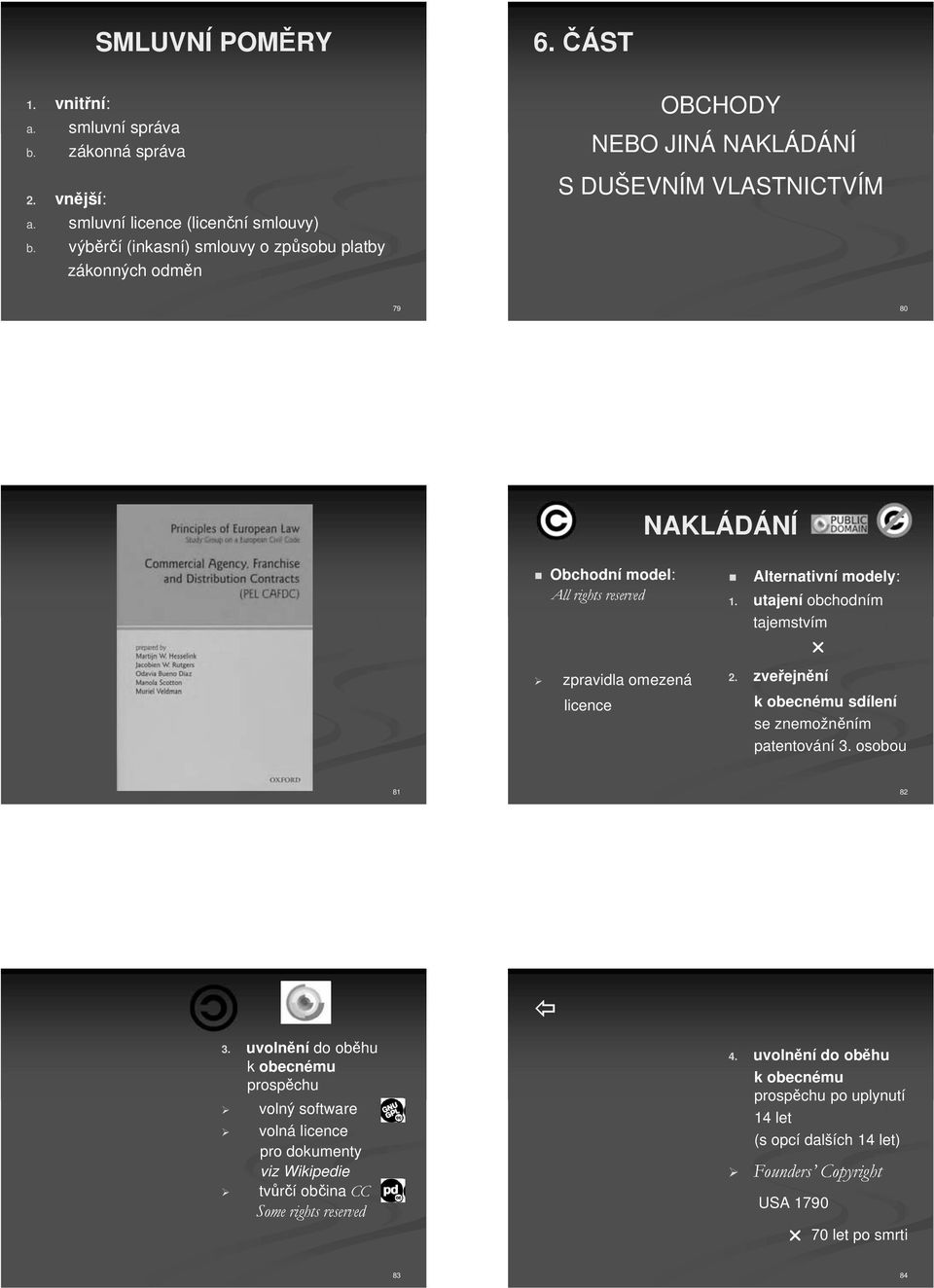 omezená licence Alternativní modely: 1. utajení obchodním tajemstvím 2. zveejnní k obecnému sdílení se znemožnním patentování 3. osobou 81 82 3.