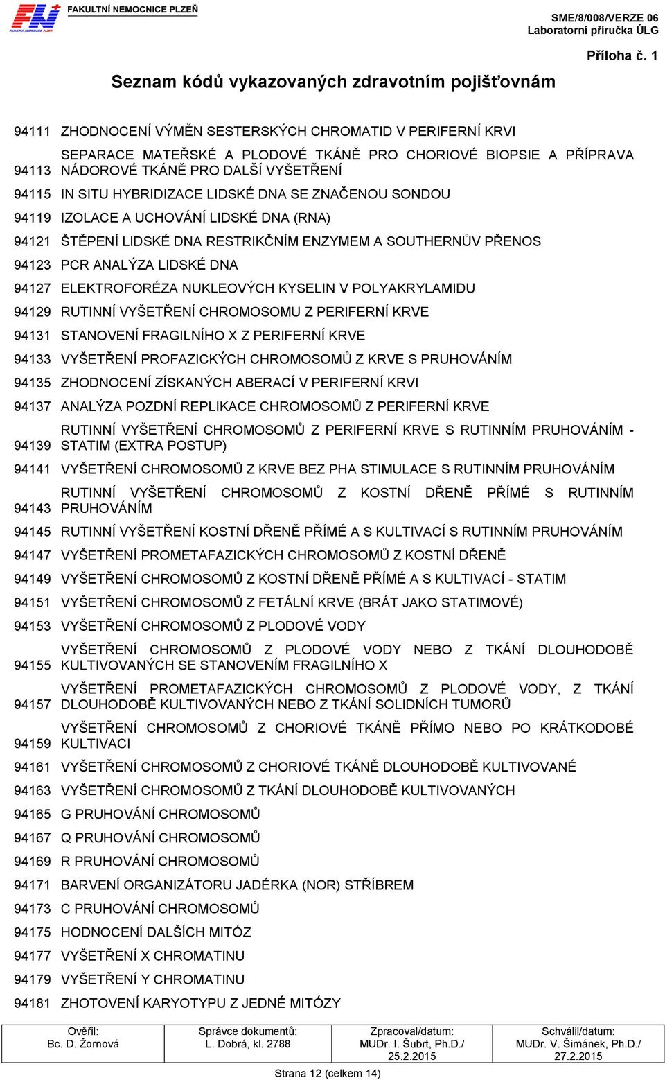 LIDSKÉ DNA SE ZNAČENOU SONDOU 94119 IZOLACE A UCHOVÁNÍ LIDSKÉ DNA (RNA) 94121 ŠTĚPENÍ LIDSKÉ DNA RESTRIKČNÍM ENZYMEM A SOUTHERNŮV PŘENOS 94123 PCR ANALÝZA LIDSKÉ DNA 94127 ELEKTROFORÉZA NUKLEOVÝCH