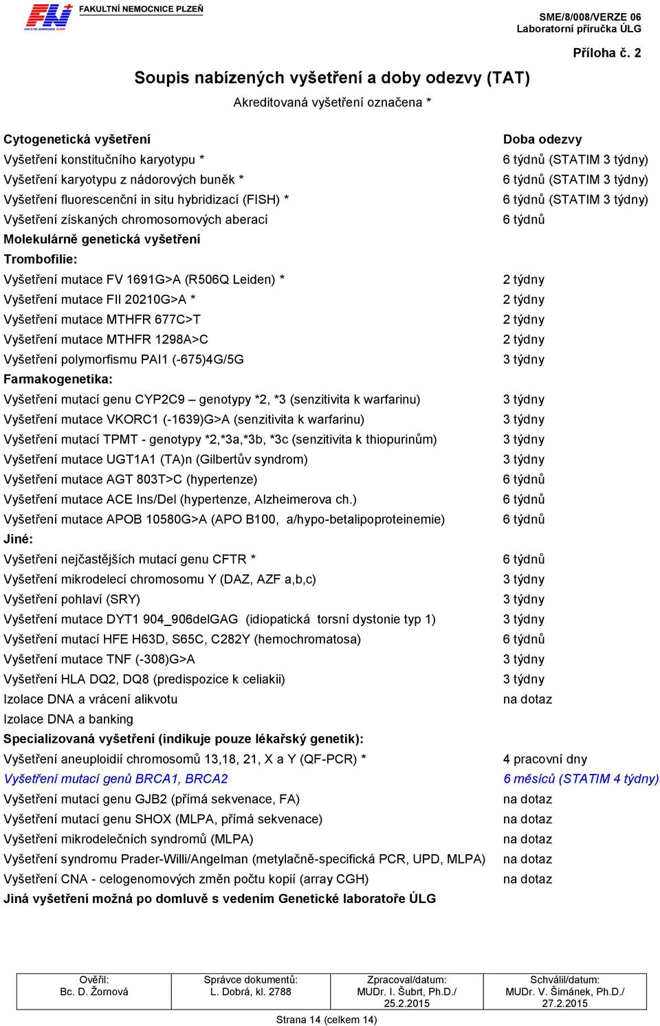 Molekulárně genetická vyšetření Trombofilie: Vyšetření mutace FV 1691G>A (R506Q Leiden) * Vyšetření mutace FII 20210G>A * Vyšetření mutace MTHFR 677C>T Vyšetření mutace MTHFR 1298A>C Vyšetření