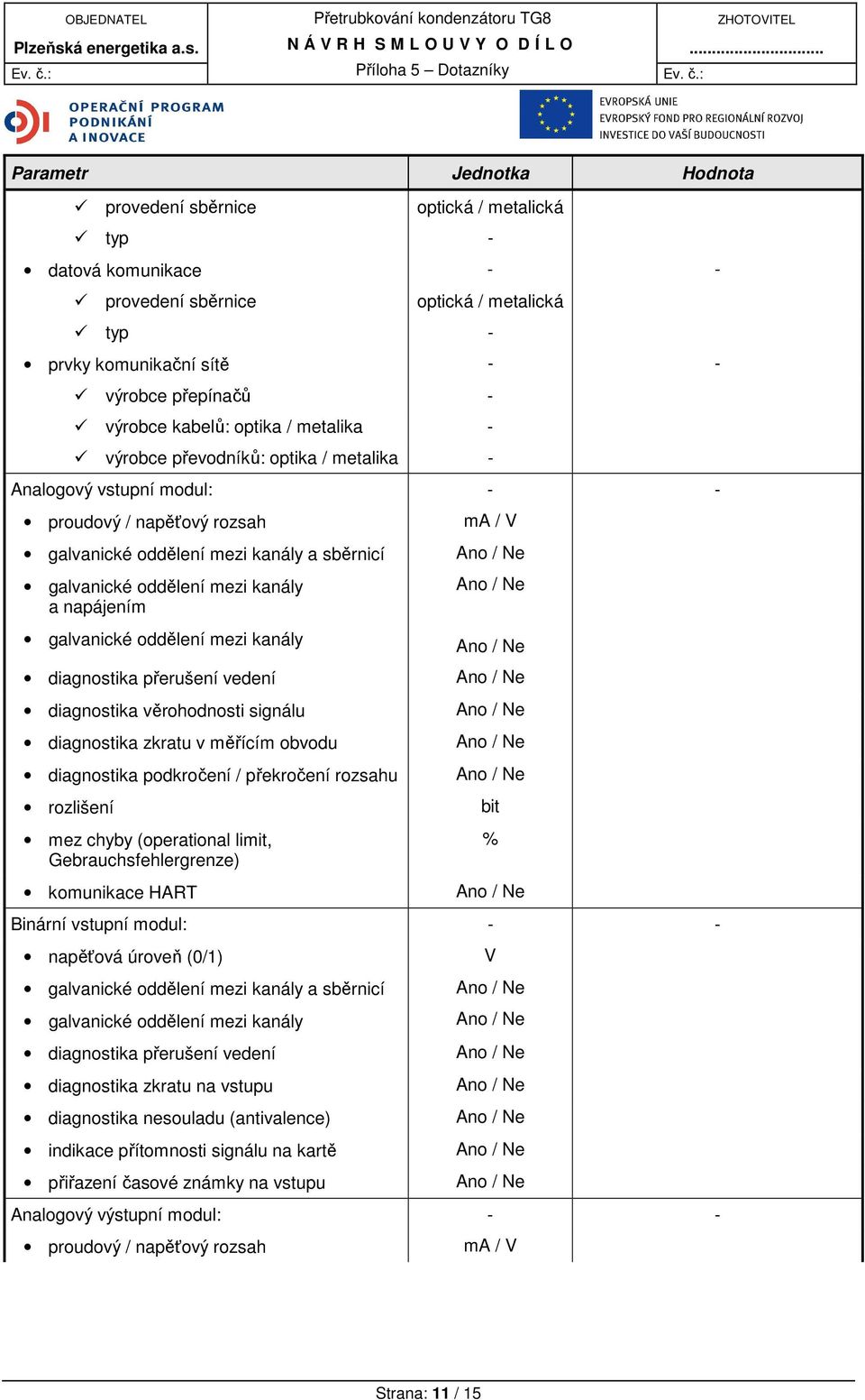 oddělení mezi kanály diagnostika přerušení vedení diagnostika věrohodnosti signálu diagnostika zkratu v měřícím obvodu diagnostika podkročení / překročení rozsahu rozlišení mez chyby (operational