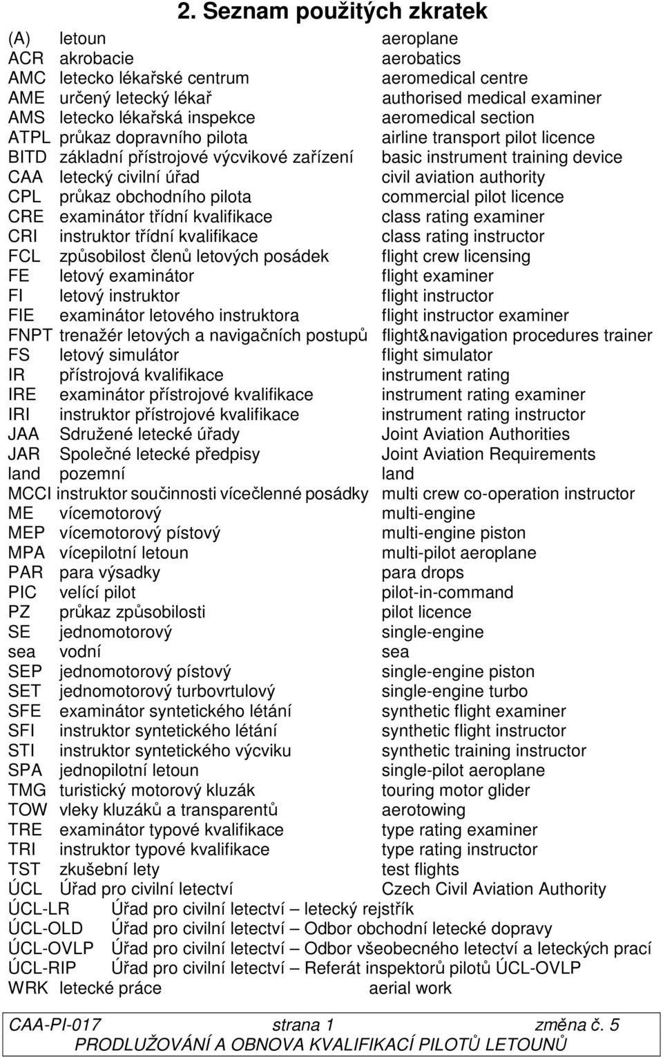 aviation authority CPL průkaz obchodního pilota commercial pilot licence CRE examinátor třídní kvalifikace class rating examiner CRI instruktor třídní kvalifikace class rating instructor FCL