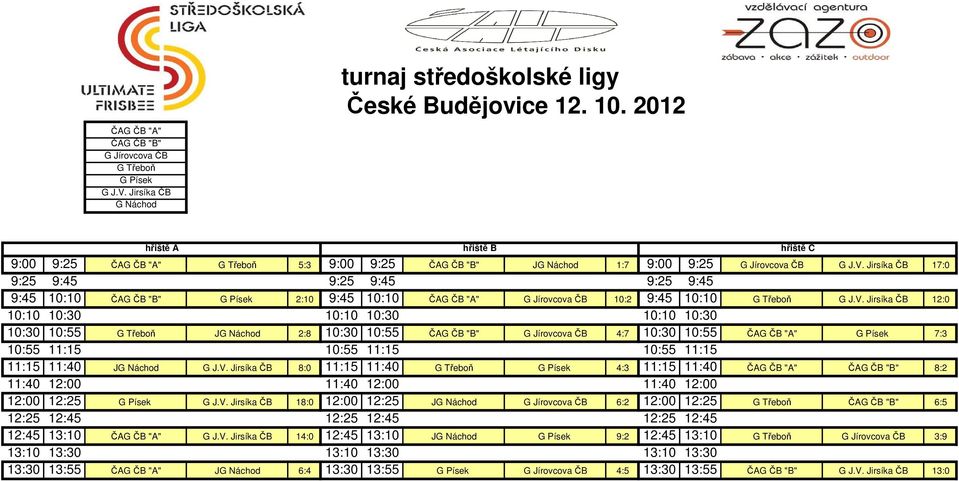 Jirsíka ČB 17:0 9:25 9:45 9:25 9:45 9:25 9:45 9:45 10:10 ČAG ČB "B" G Písek 2:10 9:45 10:10 ČAG ČB "A" G Jírovcova ČB 10:2 9:45 10:10 G Třeboň G J.V.