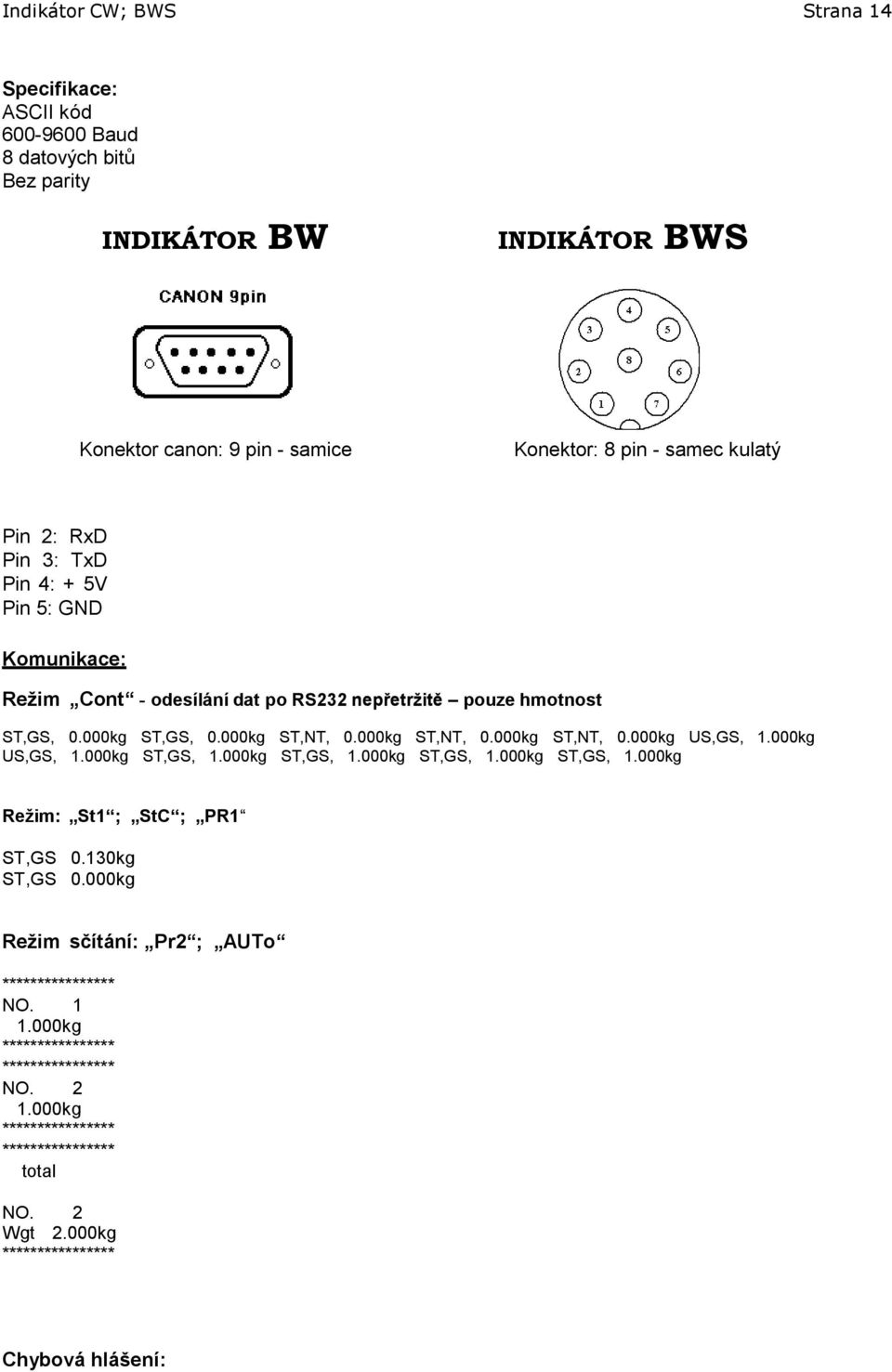 000kg ST,NT, 0.000kg ST,NT, 0.000kg US,GS, 1.000kg US,GS, 1.000kg ST,GS, 1.000kg ST,GS, 1.000kg ST,GS, 1.000kg ST,GS, 1.000kg Režim: St1 ; StC ; PR1 ST,GS 0.130kg ST,GS 0.