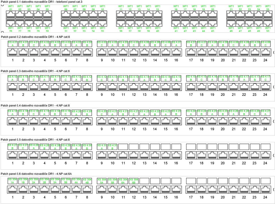 6 XS 4.01 XS 4.01 XS 4.01 XS 4.02 XS 4.02 XS 4.02 XS 4.03 XS 4.03 XS 4.03 XS 4.05 XS 4.05 XS 4.05 XS 4.06 XS 4.06 XS 4.06 XS 4.07 XS 4.07 XS 4.07 XS 4.08 XS 4.08 XS 4.08 XS 4.09 XS 4.09 XS 4.09 Patch panel č.