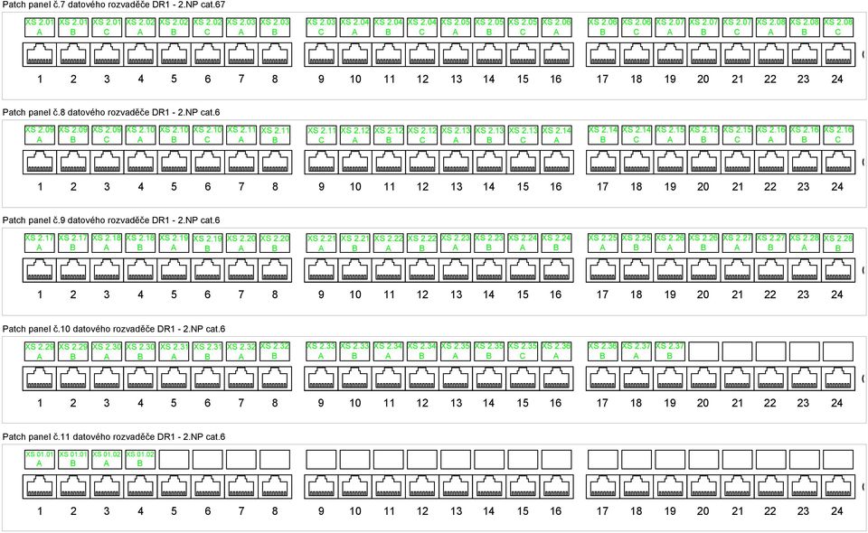 13 XS 2.13 XS 2.14 XS 2.14 XS 2.14 XS 2.15 XS 2.15 XS 2.15 XS 2.16 XS 2.16 XS 2.16 Patch panel č.9 datového rozvaděče DR1-2.NP cat.6 XS 2.17 XS 2.17 XS 2.18 XS 2.18 XS 2.19 XS 2.19 XS 2.20 XS 2.